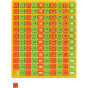 Counting Tray with Tiles