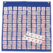 Hundreds Pocket Chart