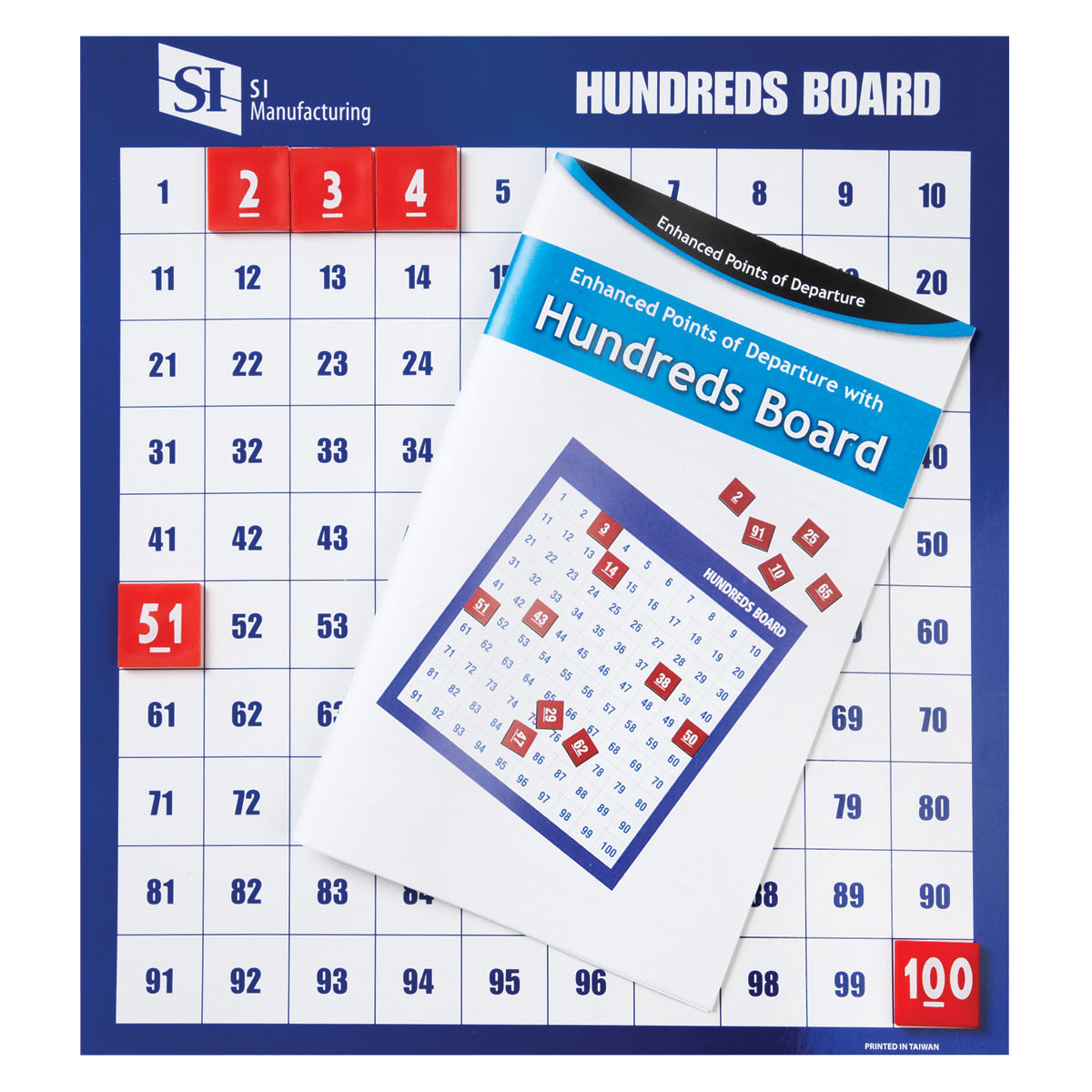 Hundreds Boards Set