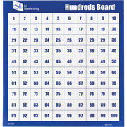 Hundreds Boards Only - Pack of 10