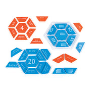 Equivalent Operation Puzzles