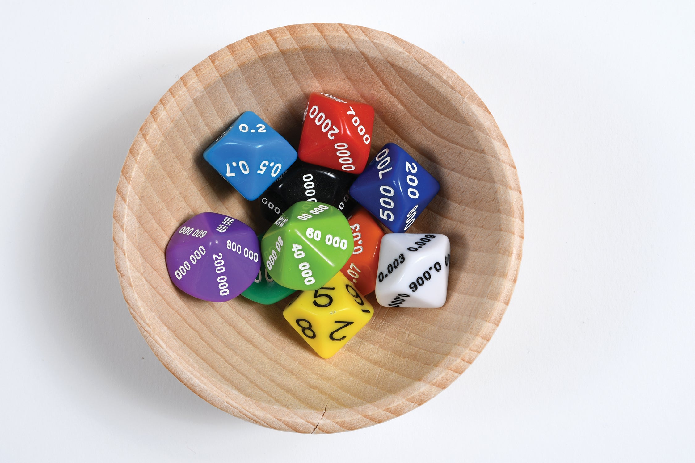 10-Sided Place Value & Decimal Dice - Set of 10