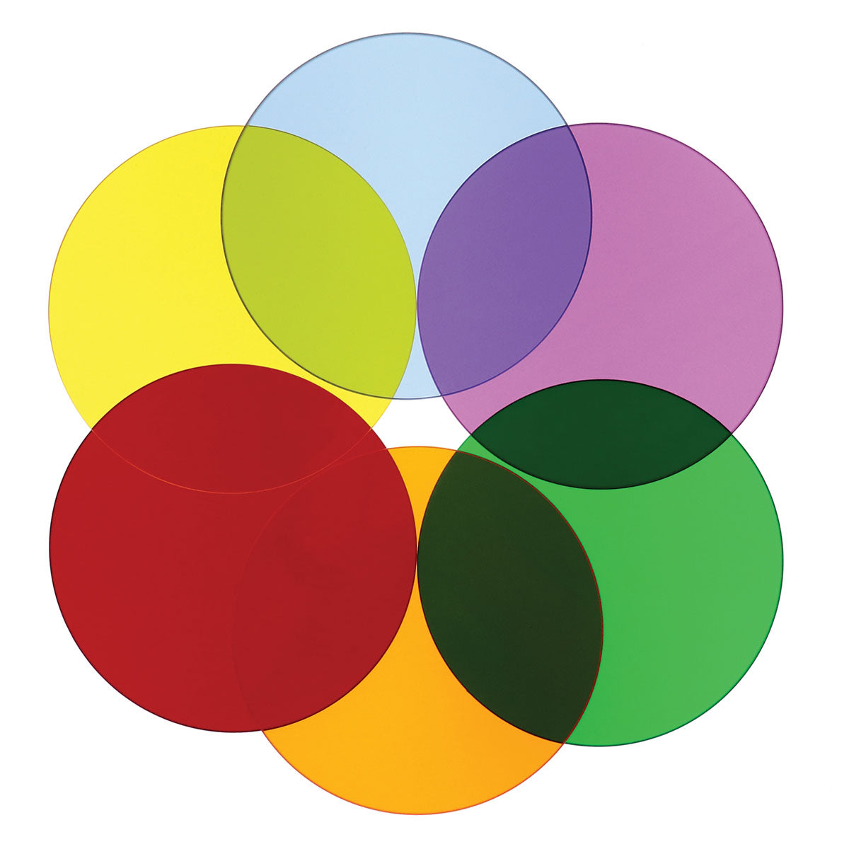 Color Wheel Circles, Set Of Six