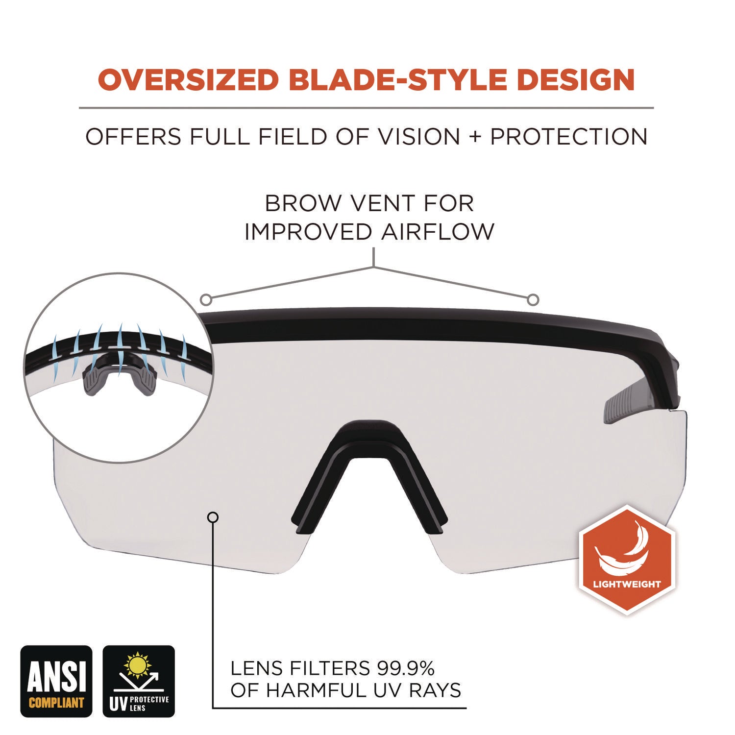 Ergodyne Skullerz AEGIR Safety Glasses, Clear Lens, Matte Black Frame, Polycarbonate/Rubber, Non-slip, Sweat Resistant, Adjustable, Impact Resistant, 1 Each