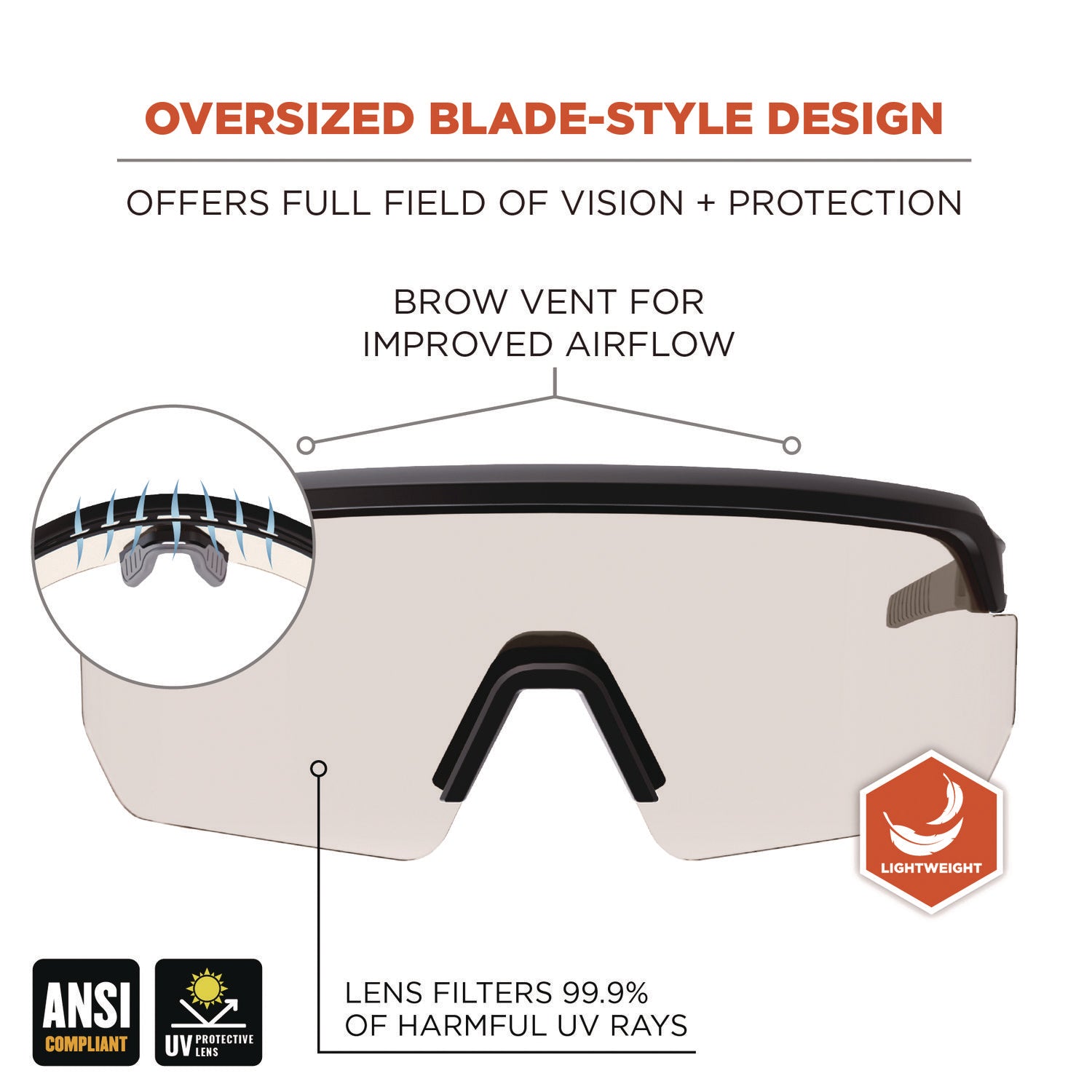 Ergodyne AEGIR Safety Glasses, Matte Black Frame, Polycarbonate Lens, Non-slip, Sweat Resistant, Lightweight, Adjustable, Impact Resistant, 1 Each