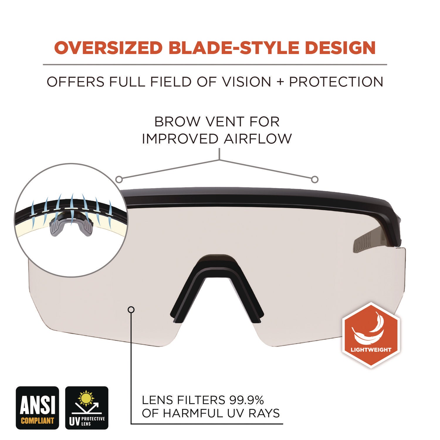 Ergodyne AEGIR Enhanced Anti-Fog Safety Glasses, Matte Black Frame, Polycarbonate & Rubber, Strap Closure, Anti-scratch, Non-slip, Lightweight, Impact Resistant, 1 Each