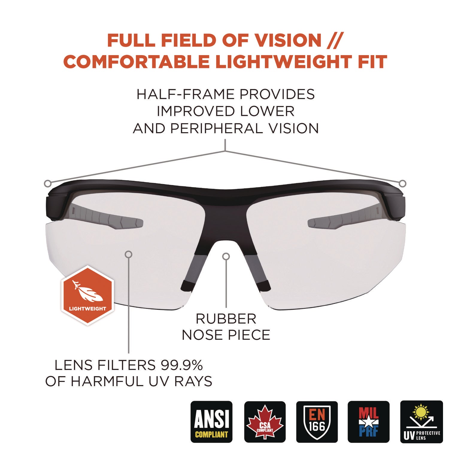 Ergodyne Skullerz SKOLL Anti-Scratch & Enhanced Anti-Fog Safety Glasses, Clear Lens, Matte Black Frame, Lightweight, Non-slip, Impact Resistant, 1 Each