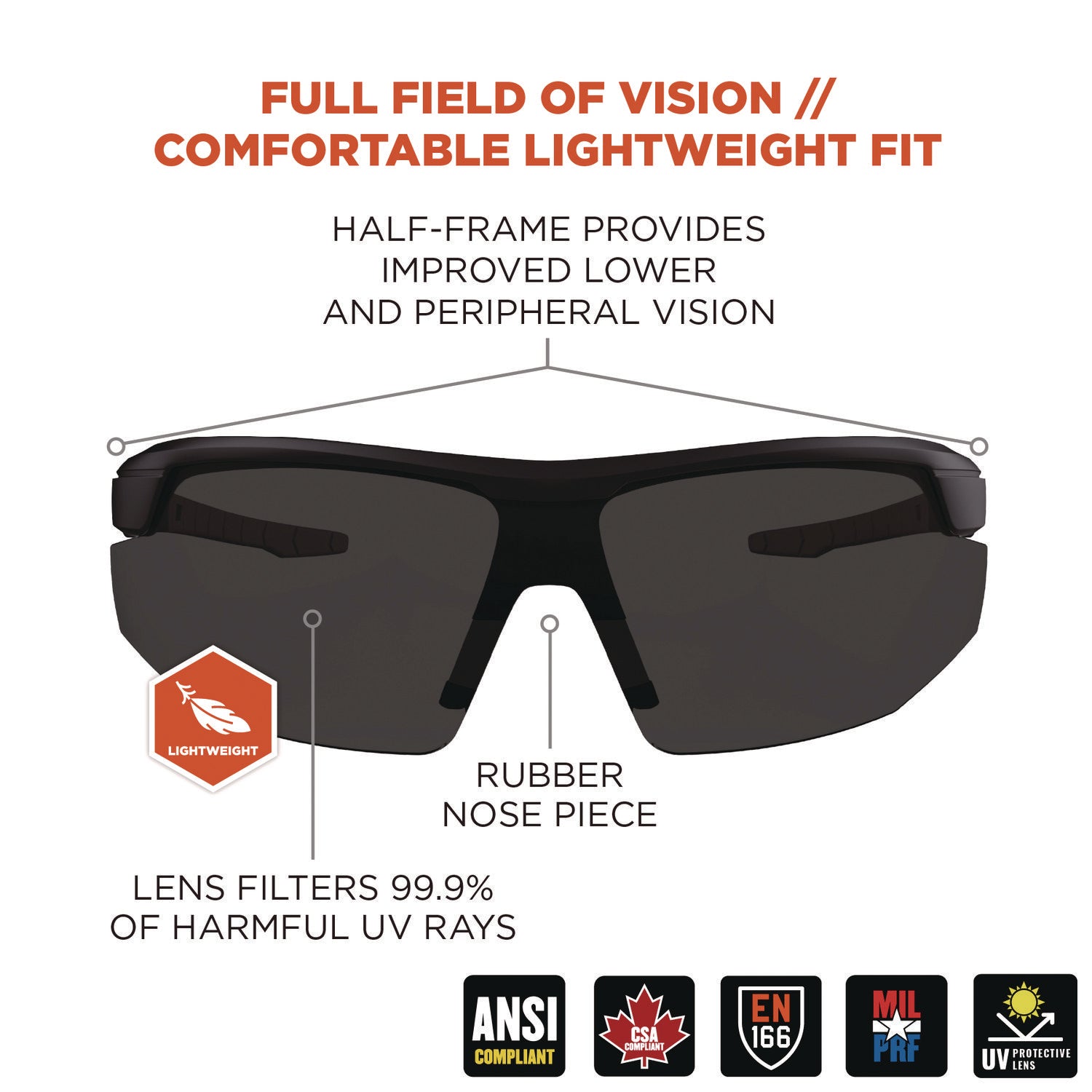 Ergodyne Skullerz SKOLL Anti-Scratch & Enhanced Anti-Fog Safety Glasses, Smoke Lens, Matte Black Frame, Lightweight, Non-slip, Impact Resistant, 1 Each
