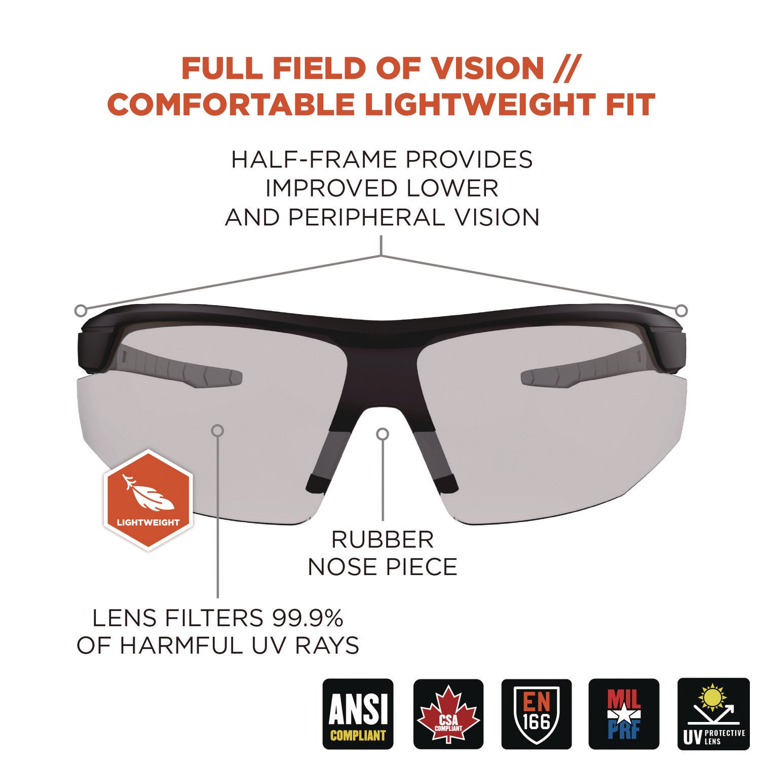 Ergodyne Skullerz SKOLL Anti-Scratch & Enhanced Anti-Fog Safety Glasses, Matte Black Frame, Polycarbonate Lenses, Lightweight, Non-slip, Impact Resistant, 1 Each