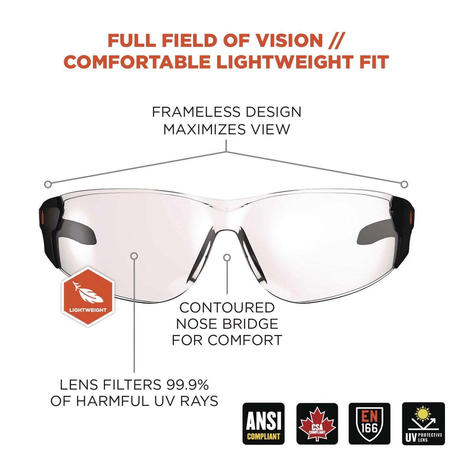 Ergodyne Skullerz SAGA Anti-Scratch & Enhanced Anti-Fog Safety Glasses, Clear Polycarbonate Lens, Matte Black Frame, Rimless, Lightweight, Non-slip, Comfortable, 1 Each