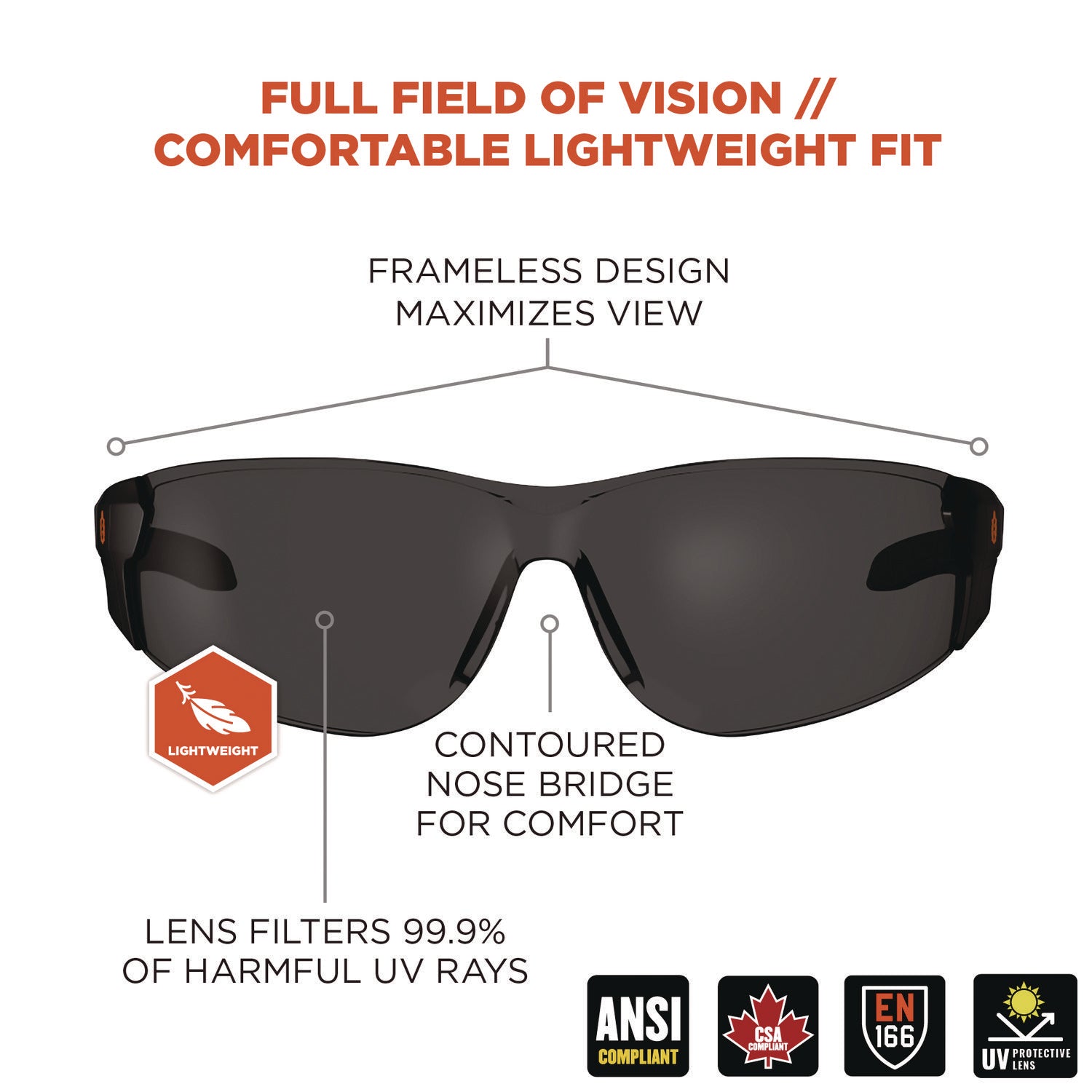 Ergodyne Skullerz SAGA Anti-Scratch & Enhanced Anti-Fog Safety Glasses, Smoke Lens, Matte Black Frame, Polycarbonate, Rimless, Lightweight, Non-slip, 1 Each