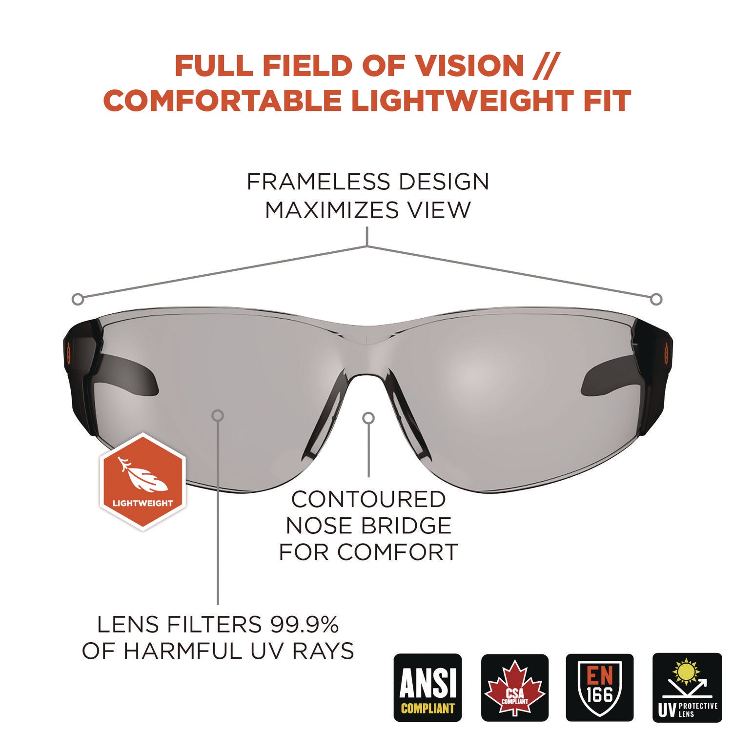 Ergodyne Skullerz SAGA Anti-Scratch & Enhanced Anti-Fog Safety Glasses, Sunglasses, Matte Black Frame, Polycarbonate, Rimless, Lightweight, Non-slip, 1 Each