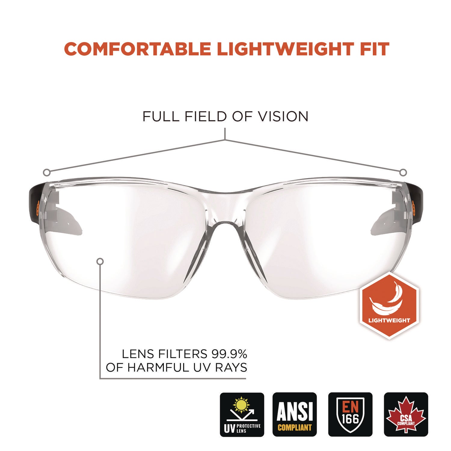 Ergodyne Skullerz VALI Anti-Scratch & Enhanced Anti-Fog Safety Glasses, Clear Lens, Matte Black Frame, Lightweight, Frameless, Non-slip, Impact Resistant, 1 Each