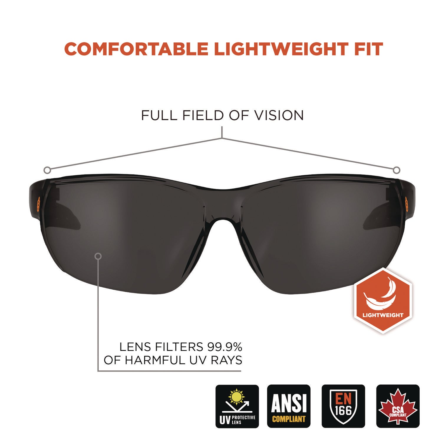 Ergodyne Skullerz VALI Anti-Scratch & Enhanced Anti-Fog Safety Glasses, Smoke Lens, Matte Black Frame, Polycarbonate/Rubber, 1 Each