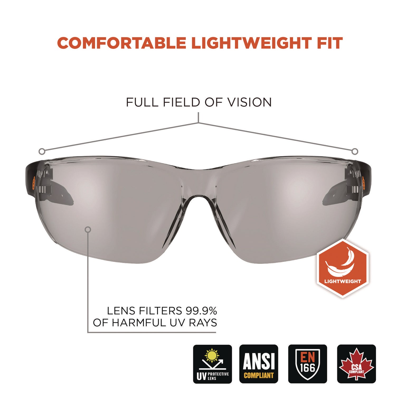 Ergodyne Skullerz VALI Anti-Scratch & Enhanced Anti-Fog Safety Glasses, Matte Black Frame, Polycarbonate Lens, Rubber Temples, Lightweight, Frameless, Wraparound Design, 1 Each