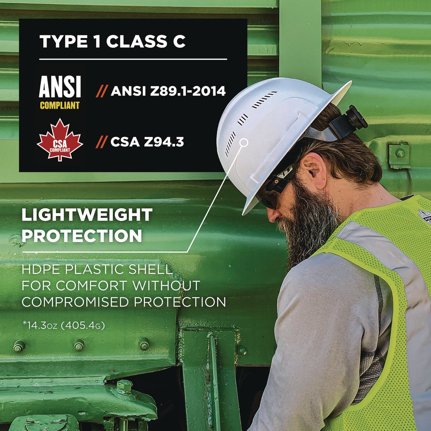 Skullerz 8968 Class C Lightweight Full Brim Hard Hat, Adjustable Venting, 6-Point Rachet Suspension, White