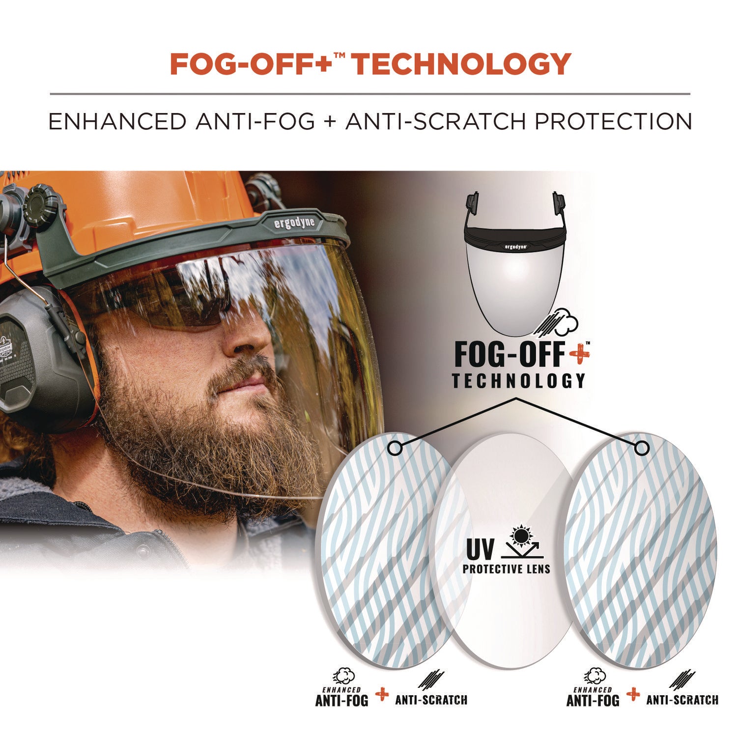 Skullerz 8994 Anti-Scratch/Anti-Fog Hard Hat Face Shield, Cap-Style/Safety Helmet Adapter, Clear Lens