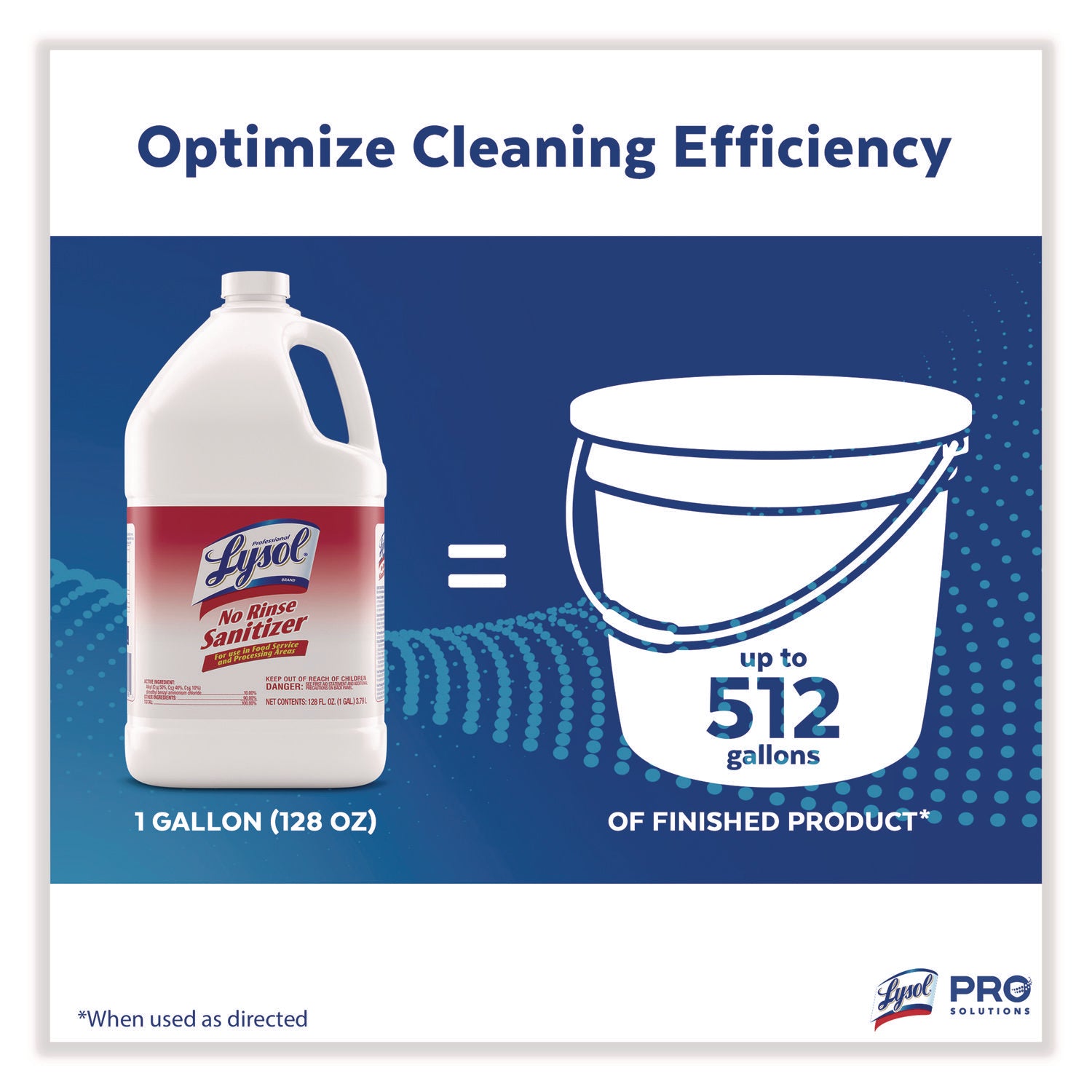 Professional Lysol No Rinse Sanitizer - Concentrate - 128 fl oz (4 quart) - Disinfectant, Anti-bacterial - 1 Each