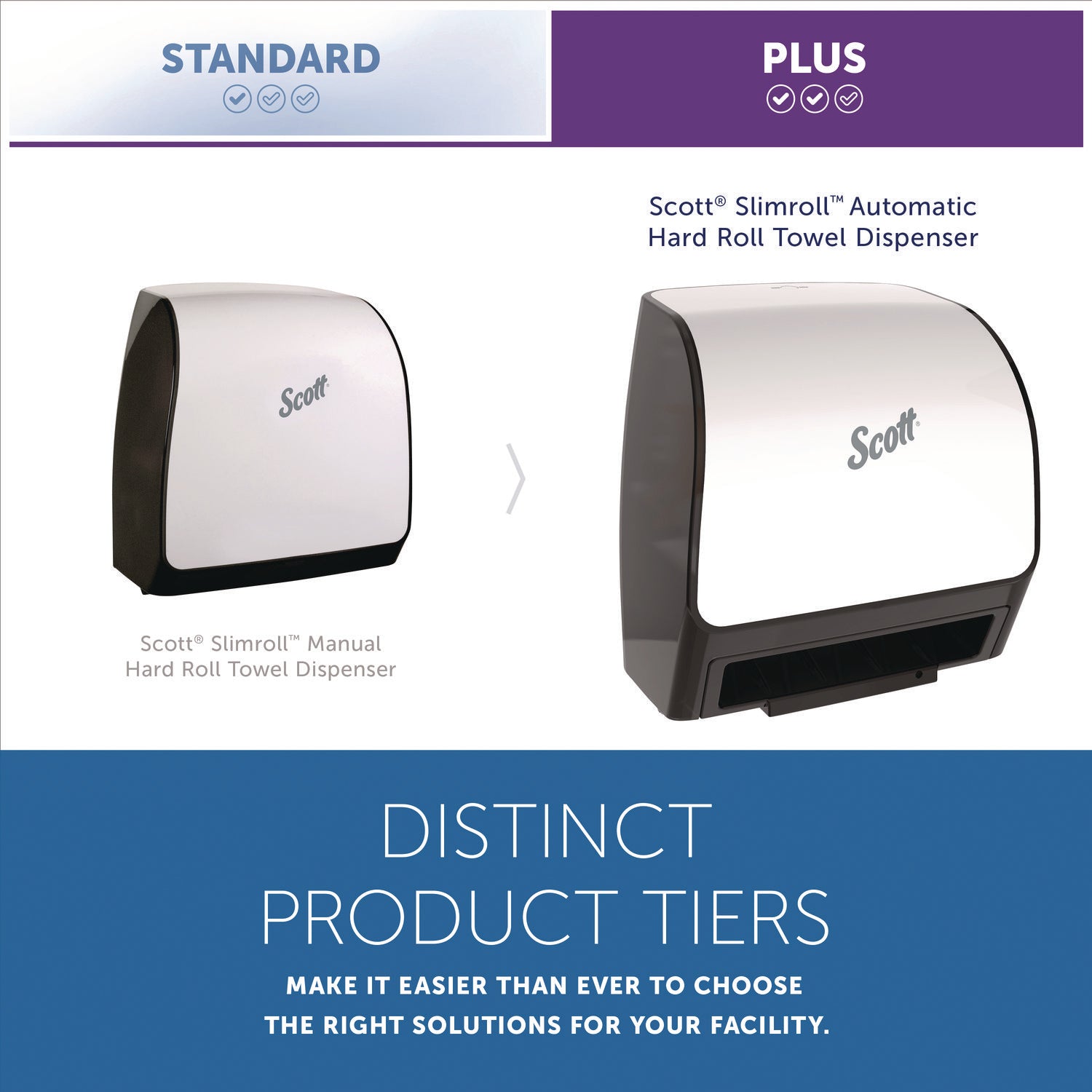 Touchless Dispenser - 6" Roll Diameter - 7.2" Height x 12.4" Width x 11.8" Depth - Plastic - White - Dirt Resistant, Hands-free, Compact, Drop Resistant, Slip Resistant, Wall Mountable, Hygienic, Keyless Entry - 1 Carton