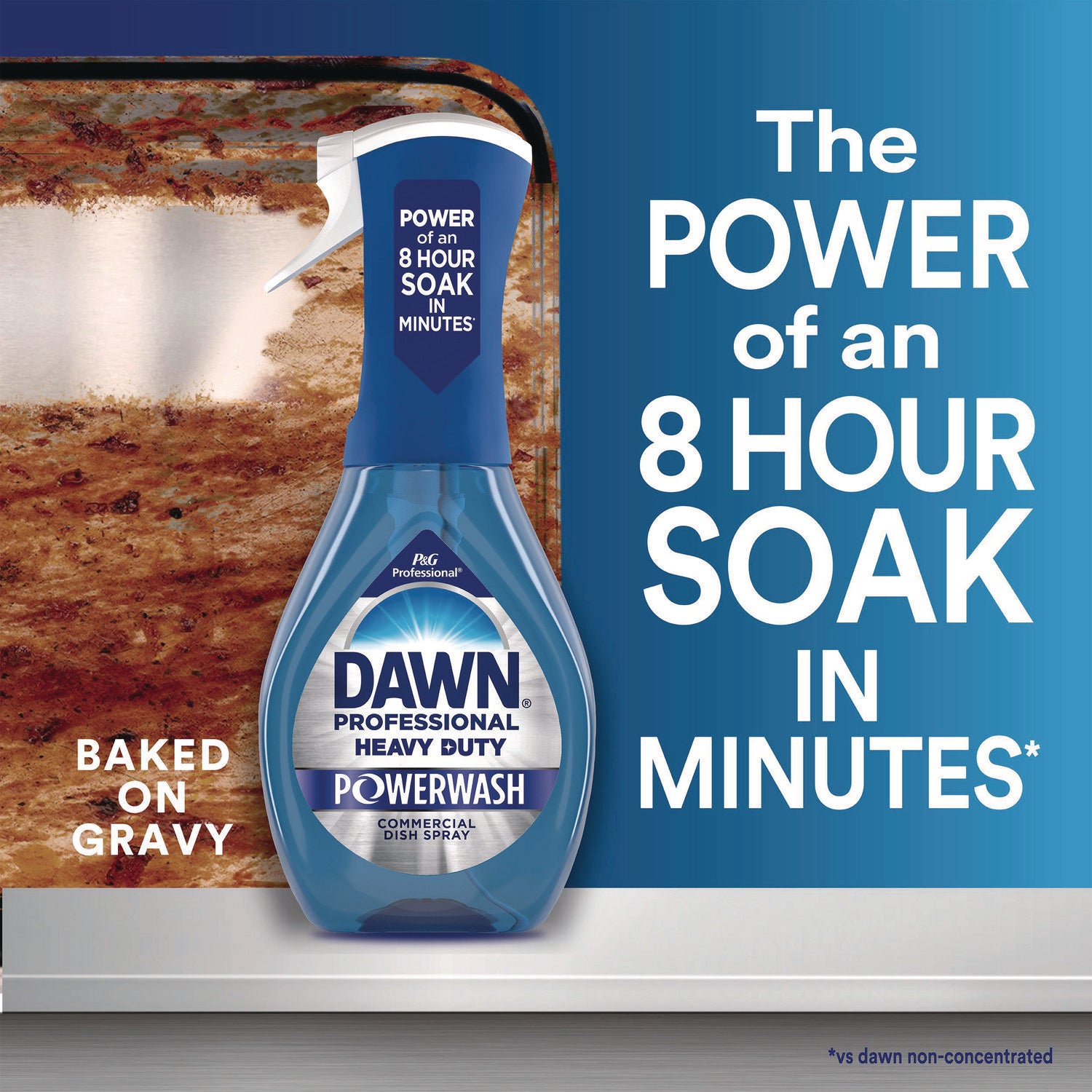 Dawn Heavy Duty Powerwash - For Dish, Food Service, Restaurant, Kitchen, Sink, Commercial - Spray - 16 fl oz (0.5 quart) - Heavy Duty - Blue - 1 Bottle
