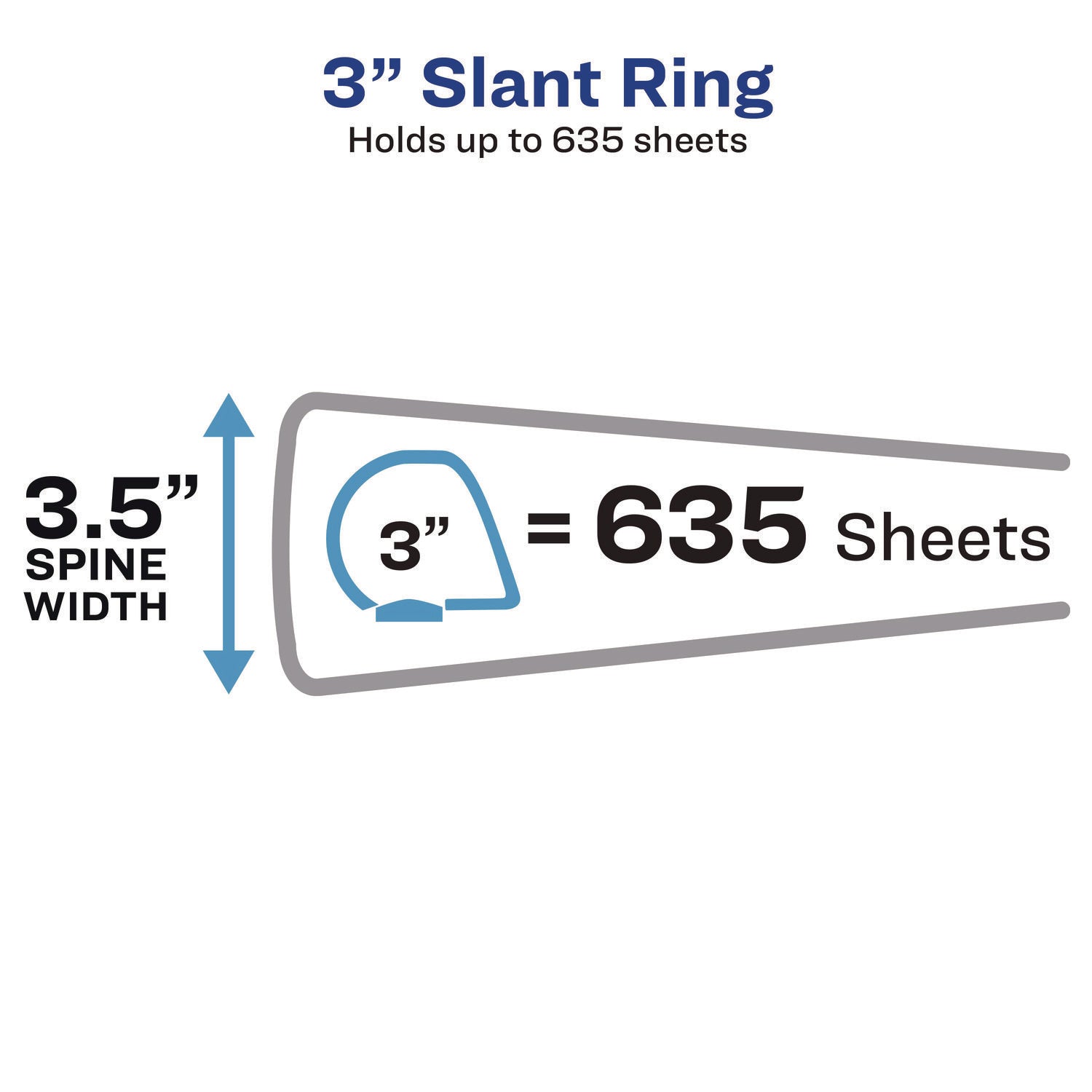 Showcase Economy View Binders with Slant Rings, 3 Rings, 3" Capacity, 11 x 8.5, White