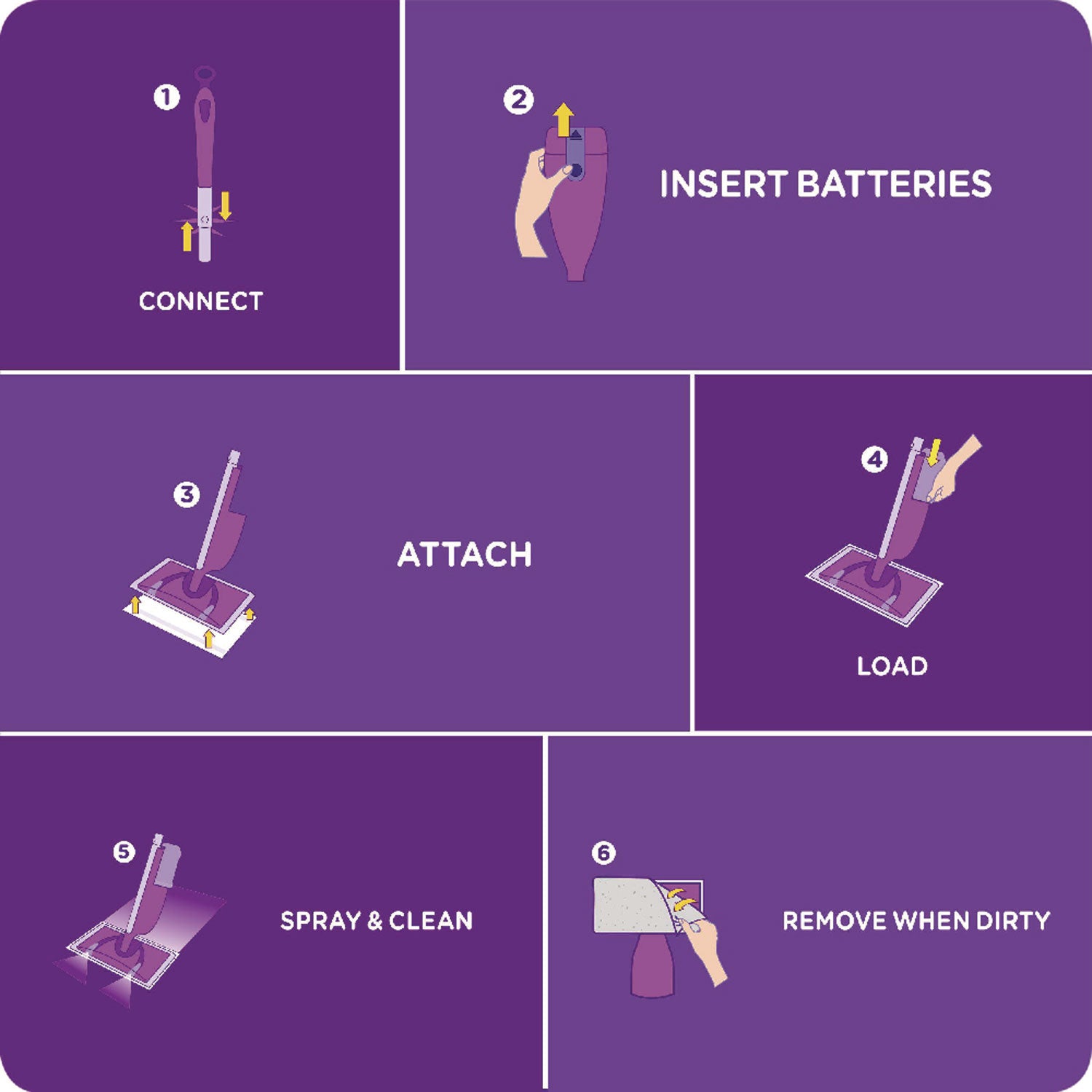 Swiffer WetJet Floor Cleaner - For Multi Surface, Multipurpose - Liquid - 42.2 fl oz (1.3 quart) - Lavender Vanilla Scent - Non-streaking, Phosphate-free, Quick Drying - Purple - 4 / Carton