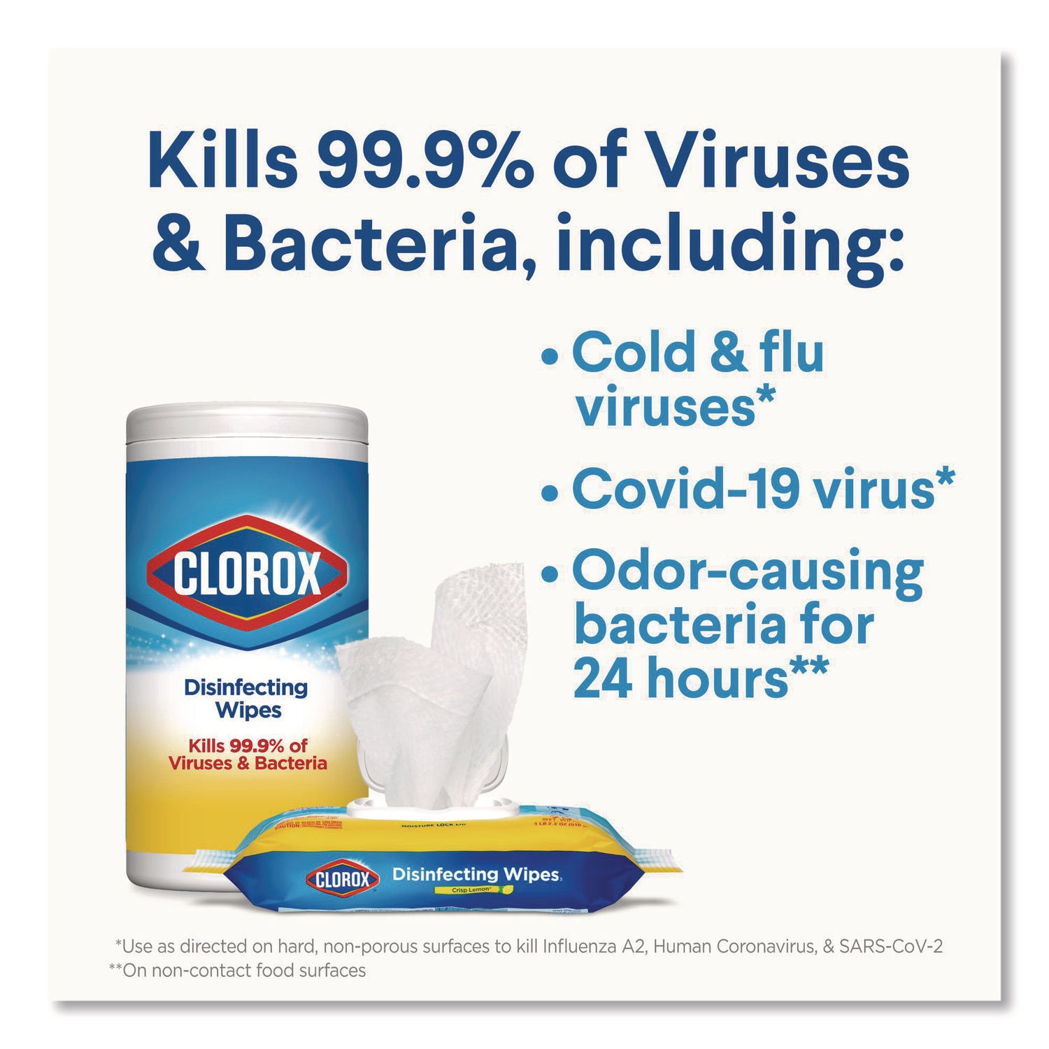 Disinfecting Wipes, Bleach Free Cleaning Wipes, 1-Ply, 7 x 8, Fresh Scent, White, 35/Canister