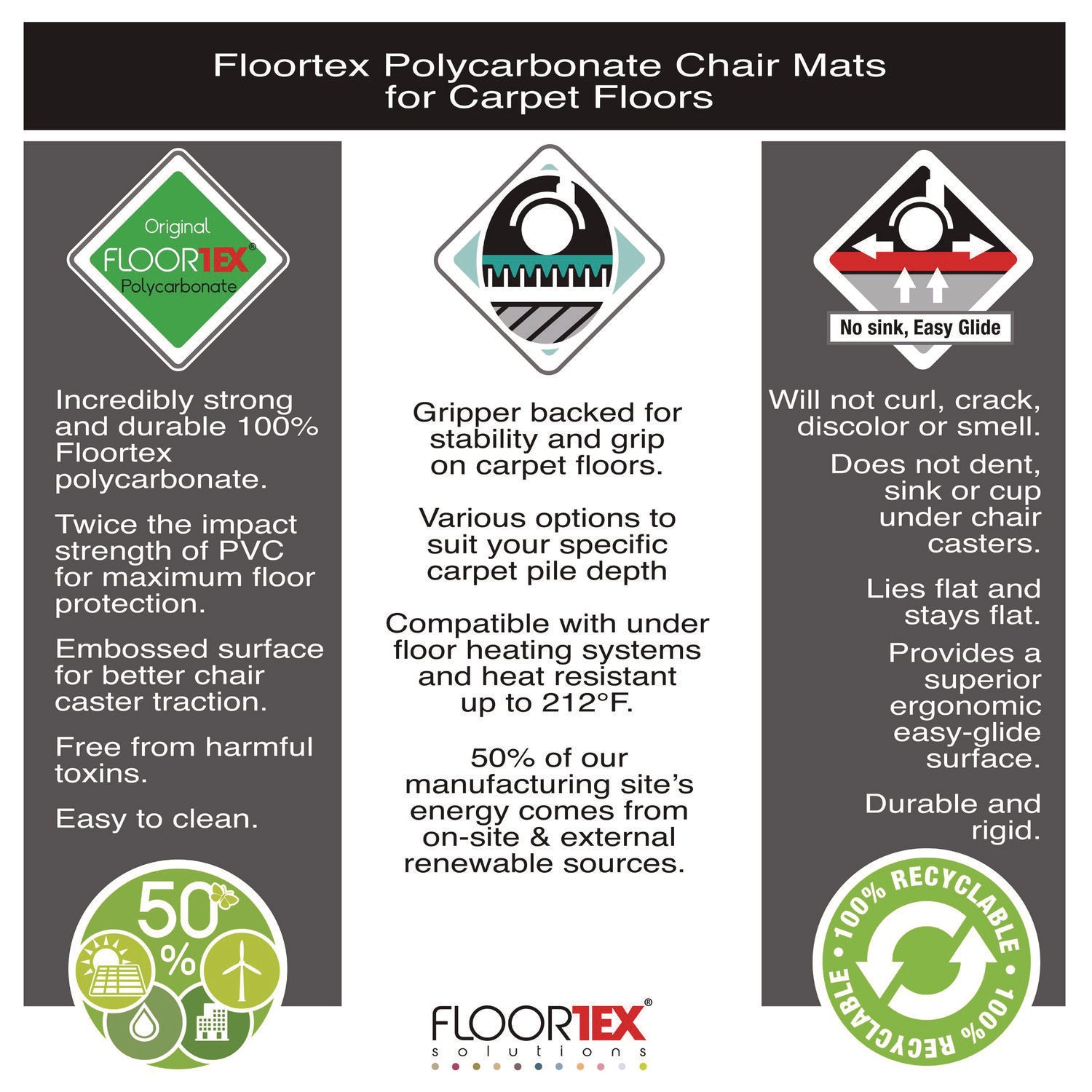 Carpet, Home, Office - 79" Length x 60" Width x 0.090" Depth x 0.090" Thickness - Rectangular - Polycarbonate, Polyvinyl Chloride (PVC) - Clear - 1 Each - TAA Compliant