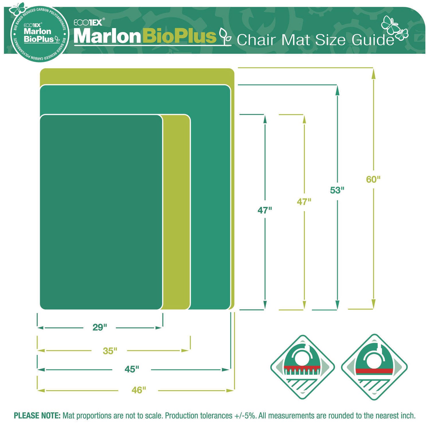 47" Length x 35" Width x 0.070" Depth x 0.070" Thickness - Rectangular - Polycarbonate - Clear - 1 Each - TAA Compliant