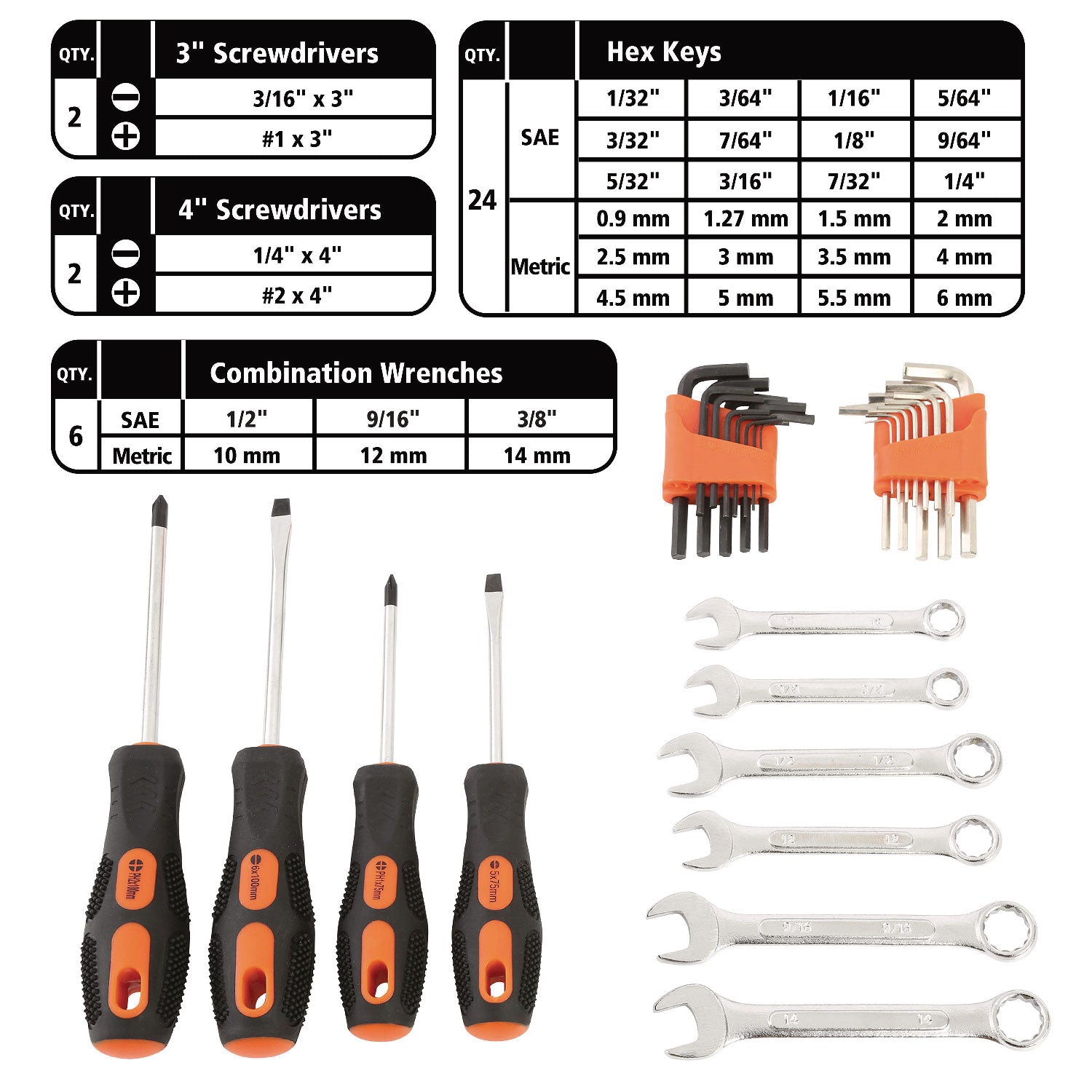 TK119 Great Neck Saw 119-Piece Tool Set with Case