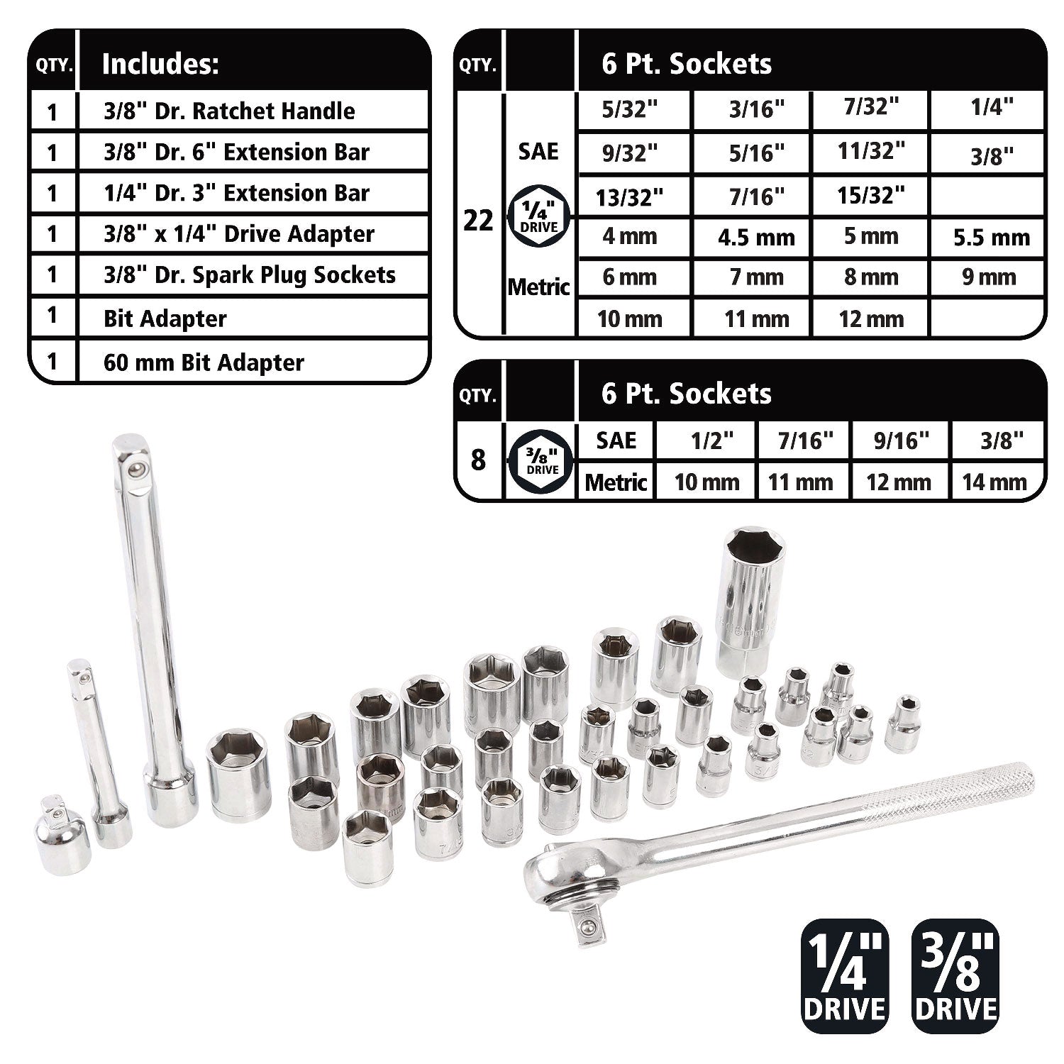 TK119 Great Neck Saw 119-Piece Tool Set with Case