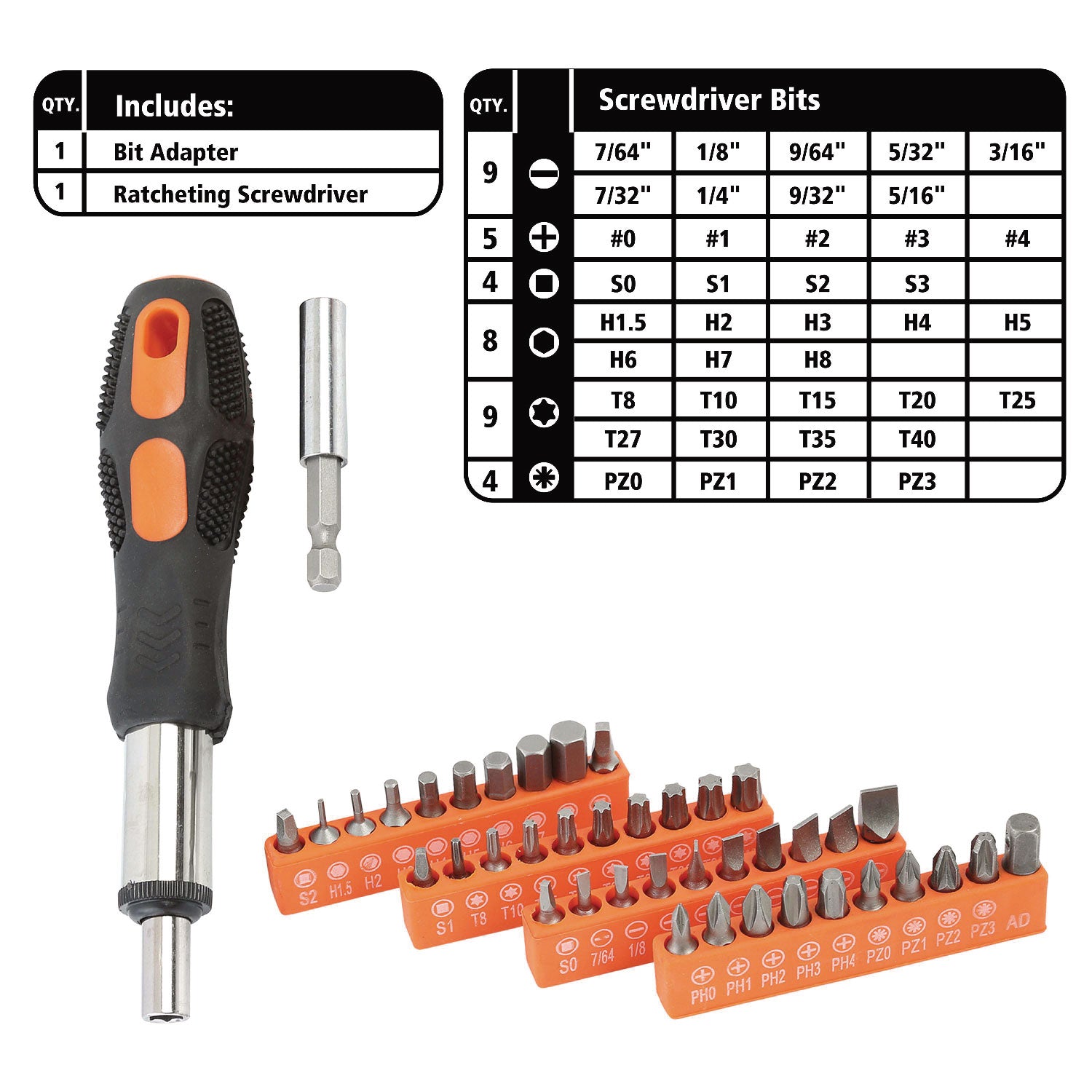 TK119 Great Neck Saw 119-Piece Tool Set with Case