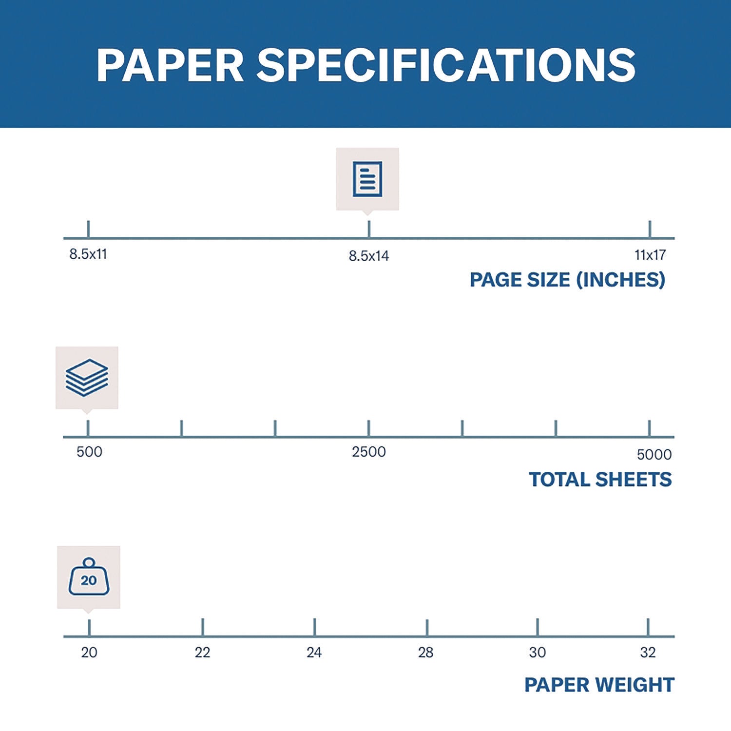 Hammermill Colors Recycled Copy Paper - Canary - Legal - 8 1/2" x 14" - 20 lb Basis Weight - Sustainable Forestry Initiative (SFI) - Jam-free - Canary - 10 / Pack