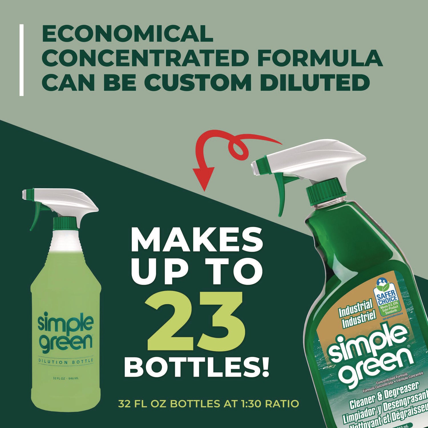 Simple Green Industrial Cleaner/Degreaser - Concentrate - Spray - 24 fl oz (0.8 quart) - Original Scent - Non-abrasive, Non-flammable - Green - 1 Each