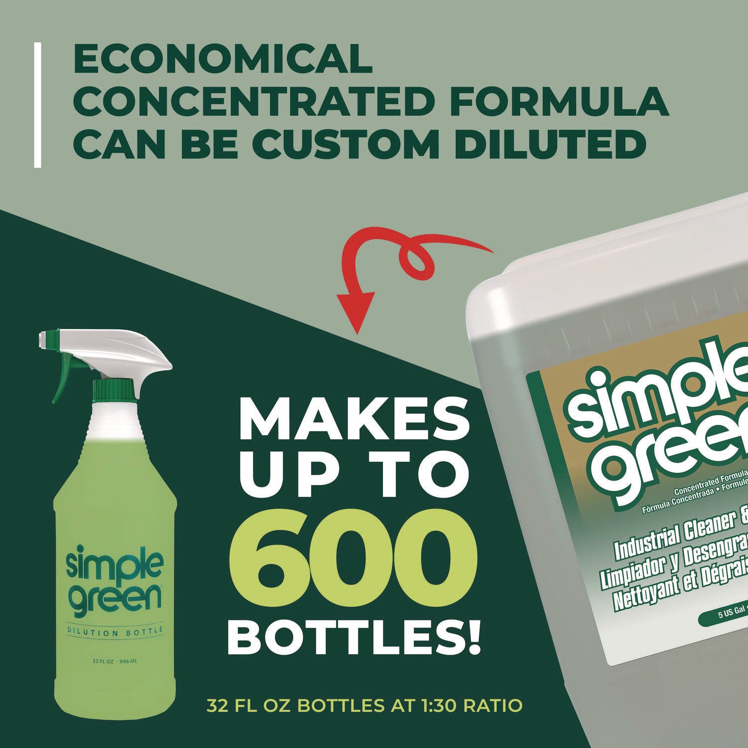 Simple Green Industrial Cleaner/Degreaser - For Food Service Area, Carpet, Floor, Machinery, Equipment, Vehicle - Concentrate - Liquid - 640 fl oz (20 quart) - Original Scent - Non-abrasive, Non-flammable - Green - 1 Each