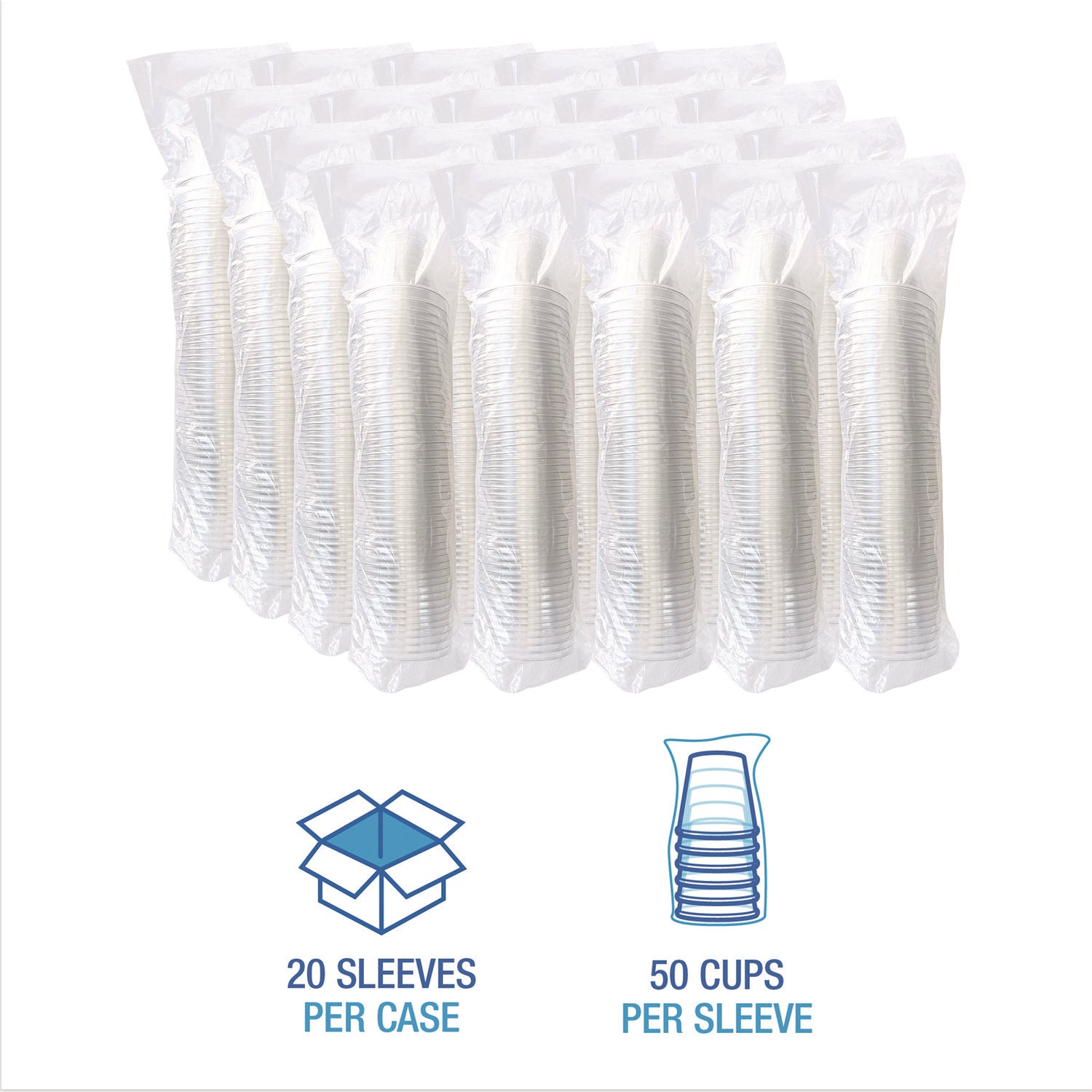 Clear Plastic Cold Cups, Squat, 9 oz, 1,000/Carton
