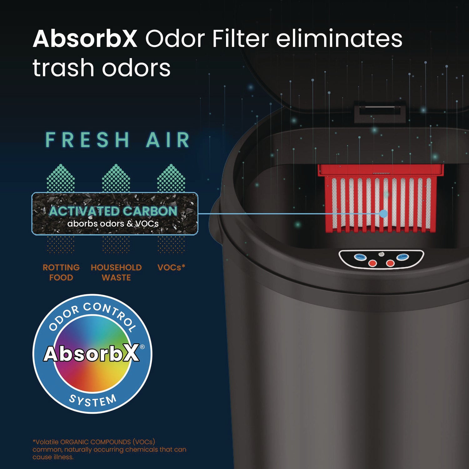 Sensor Trash Can, 8 gal, Plastic/Stainless Steel, Black