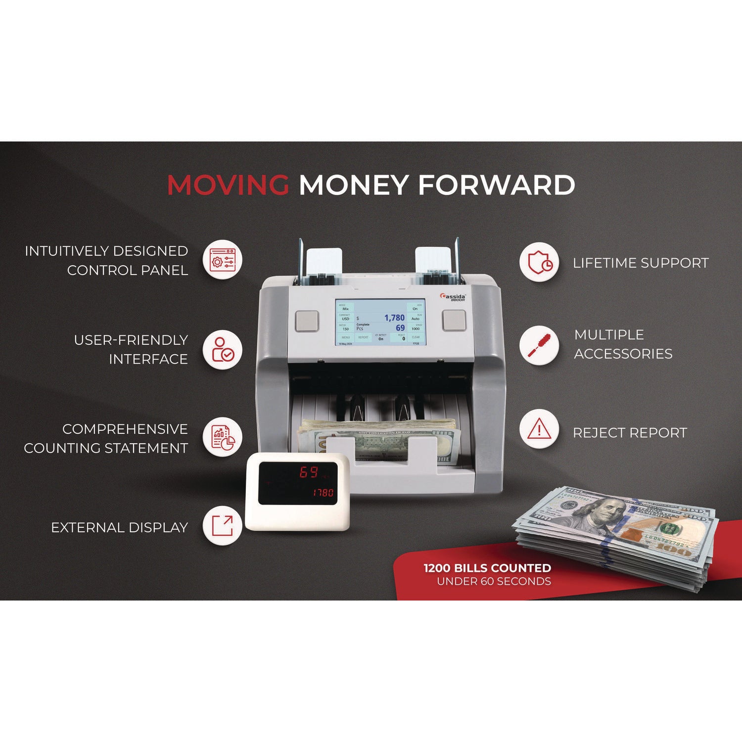 9900R Two-Pocket Mixed Bill Counter, 3-Speeds: 800 Bills/Min, 1,000 Bills/Min, 1,200 Bills/Min, 9.5 x 11 x 10.4, Gray