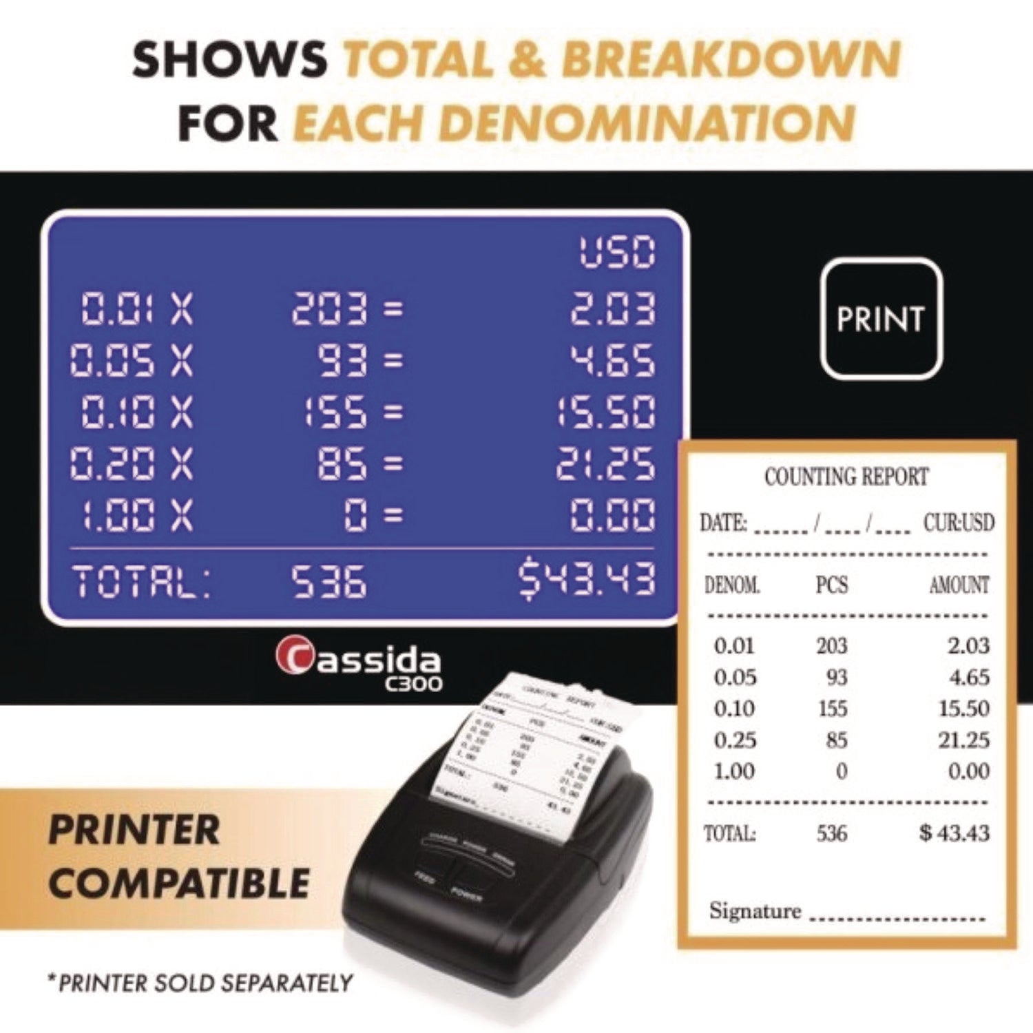 C300 Series Coin Sorter/Counter, 300 Coins/Min, 11" x 11" x 10", Gray