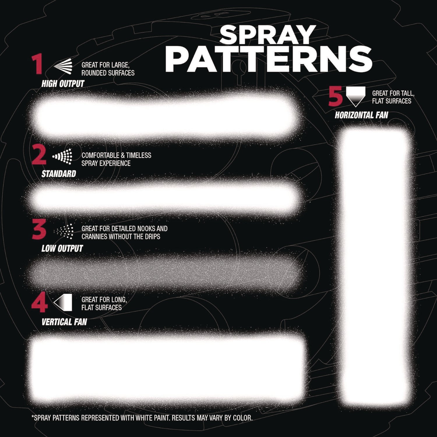 Stops Rust 5-in-1 Spray Paint, Gloss Regal Red, 12 oz Aerosol Can