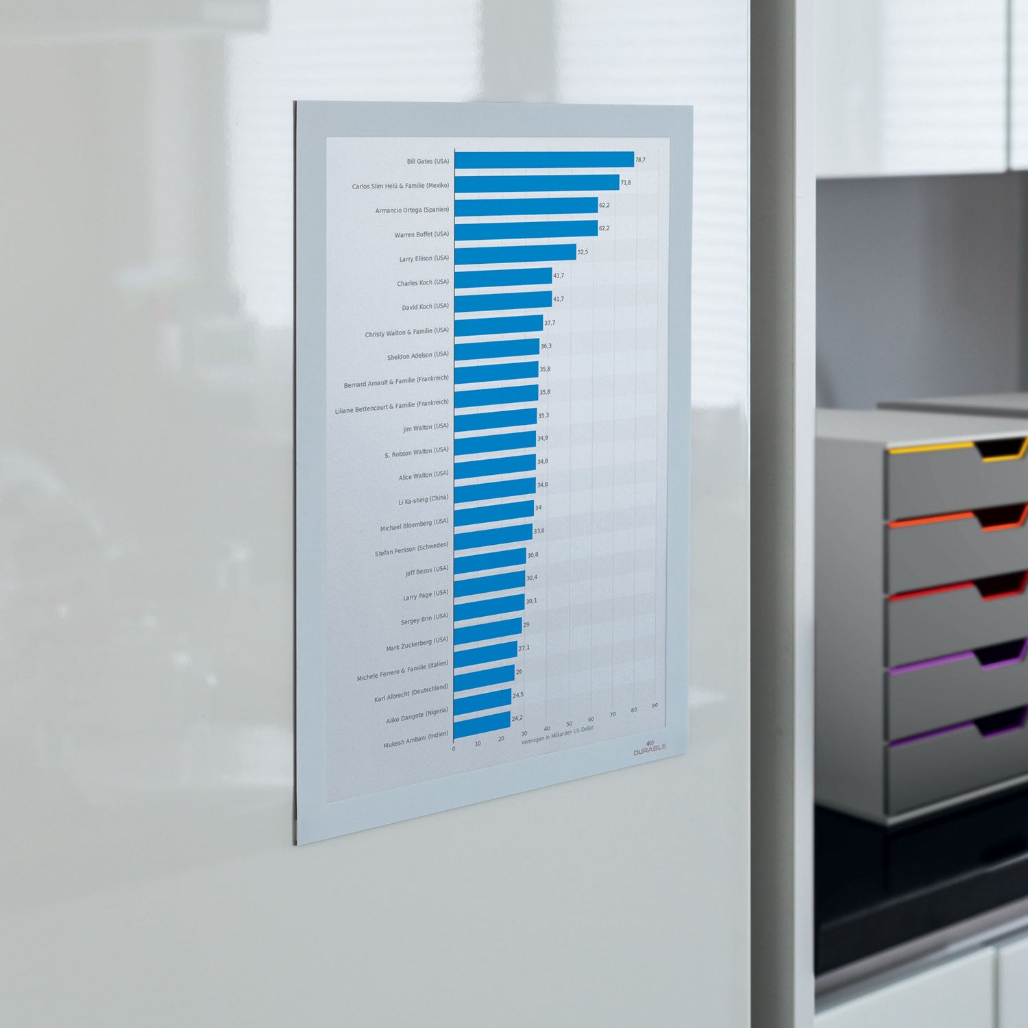 9.50" x 12" Frame Size - Portrait, Landscape - Magnetic, Easy to Use, Self-adhesive, Sturdy - Plastic - White - 2 / Pack - TAA Compliant