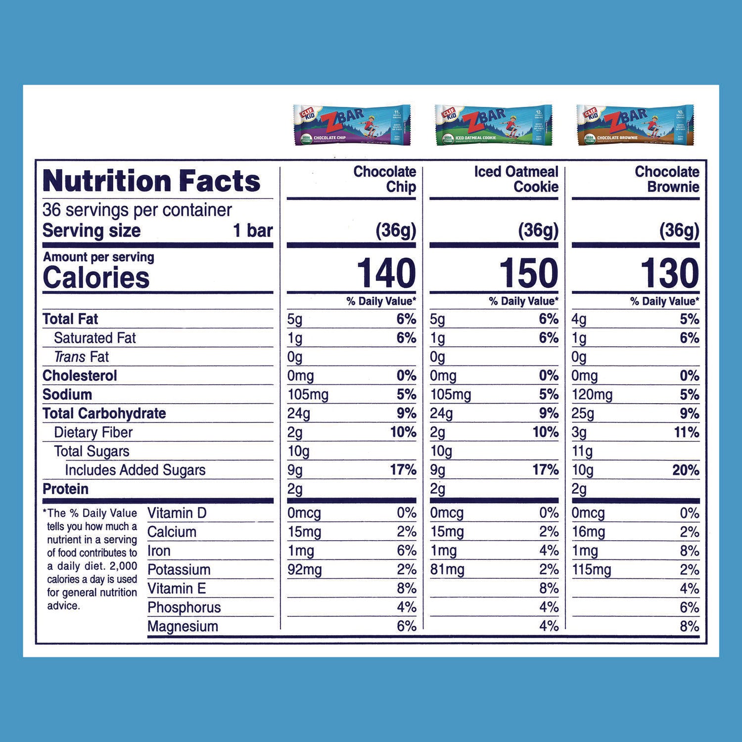 Kid Organic Zbar Granola Bars Variety Pack, Assorted Flavors, 1.27 oz Bar, 36/Carton