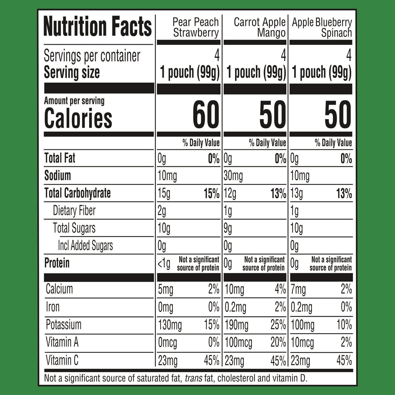Organic 2nd Foods Baby Food Pouches, Assorted Flavors, 3.5 oz Pouch, 12/Carton