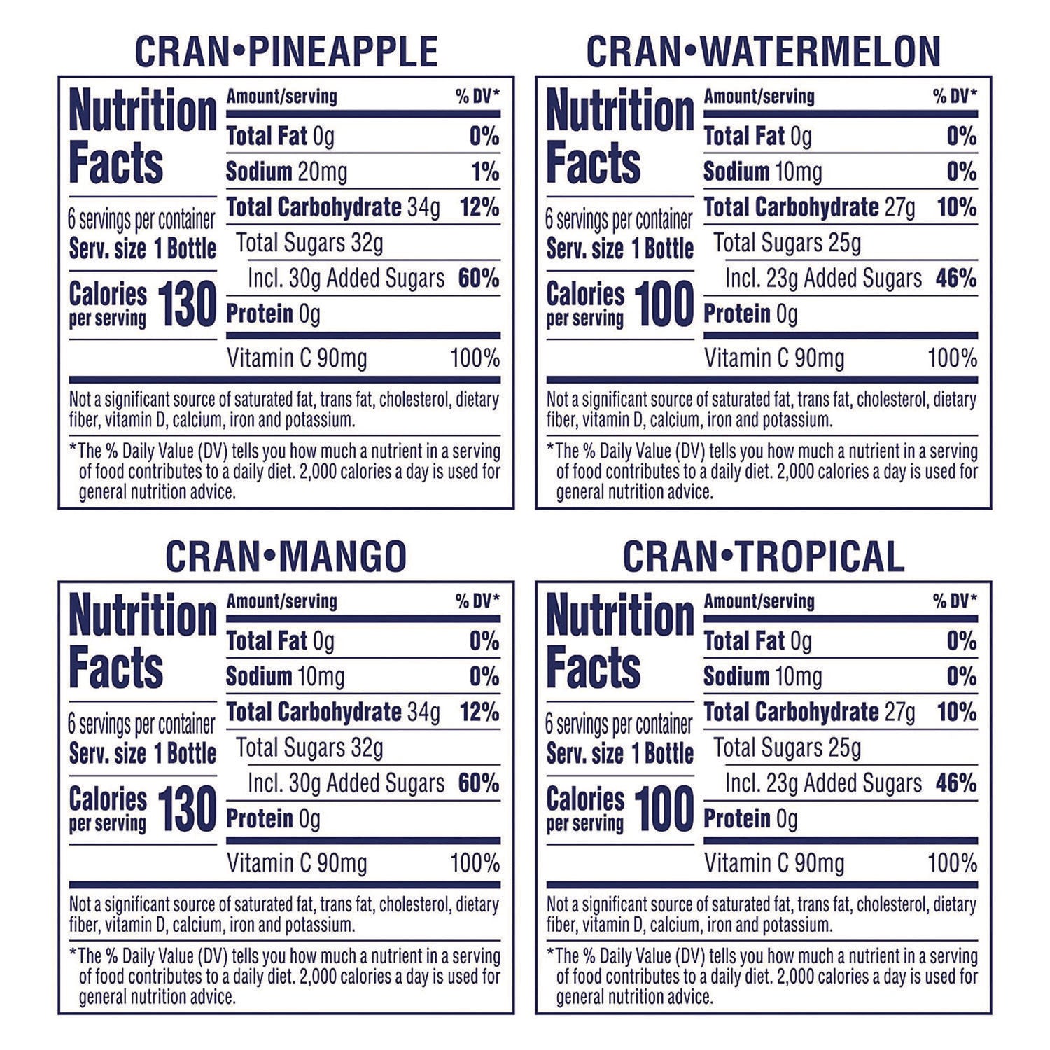 Cran Tropical, Cran Pineapple, Cran Mango, Cran Watermelon - 24 / Carton