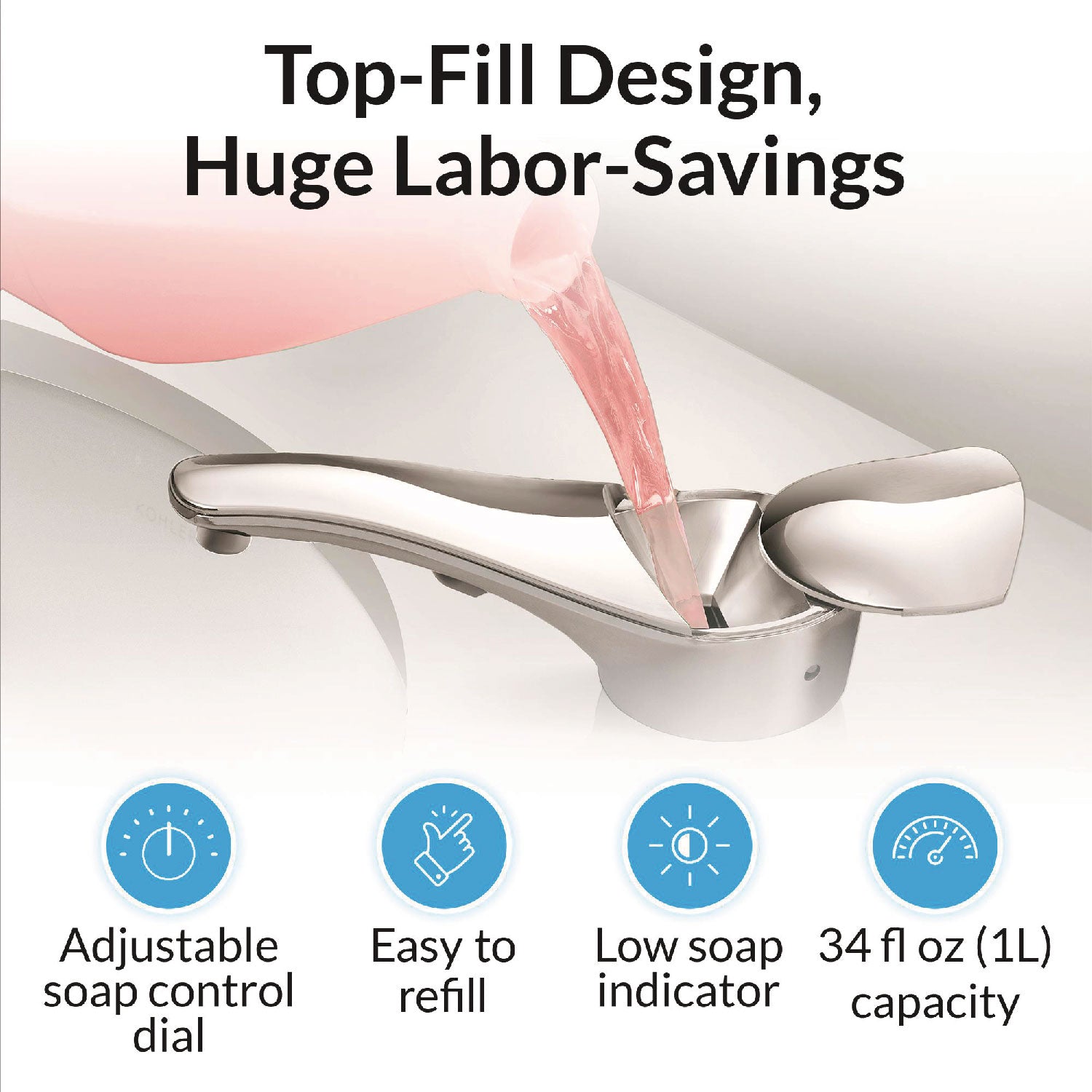 SureFlo Top-Fill Automatic Bulk Foam Soap Dispenser, 2.75 x 6.75 x 3, Polished Chrome