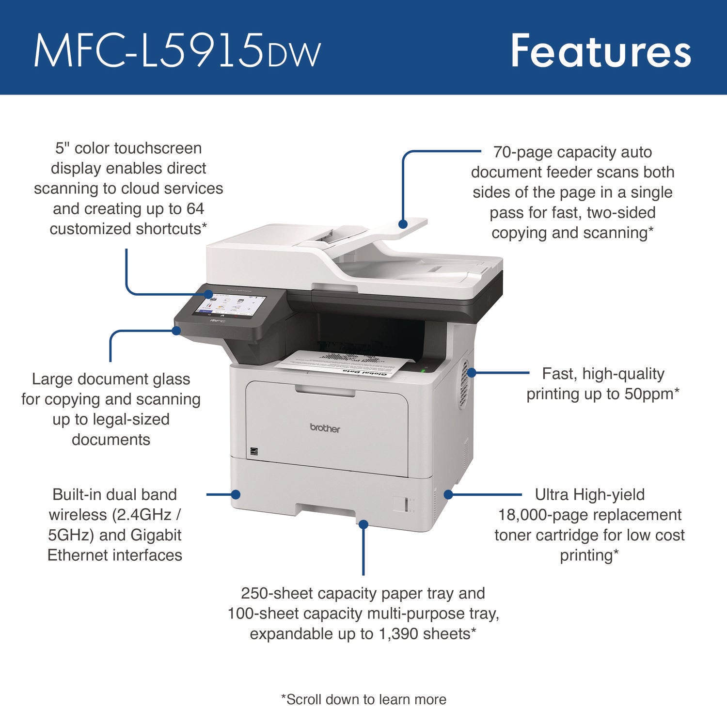 MFC-L5915DW Business Monochrome AIO Laser Printer, Copy/Fax/Print/Scan