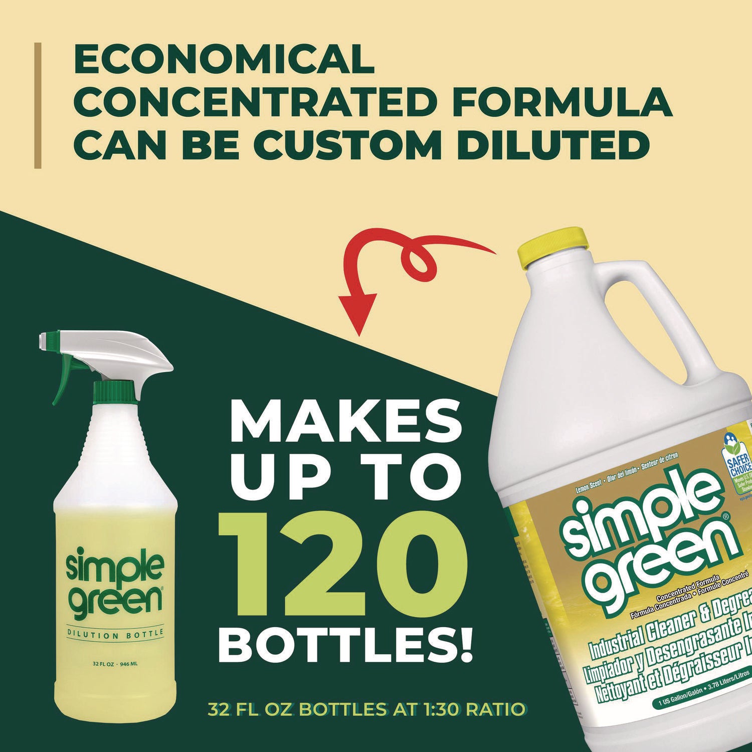 Simple Green Industrial Cleaner/Degreaser - For Washable Surface - Concentrate - 128 fl oz (4 quart) - Lemon Scent - Recommended For: Coffee Remover, Lipstick Remover, Ink Remover, Grease Remover - Non-toxic - Lemon - 1 Each
