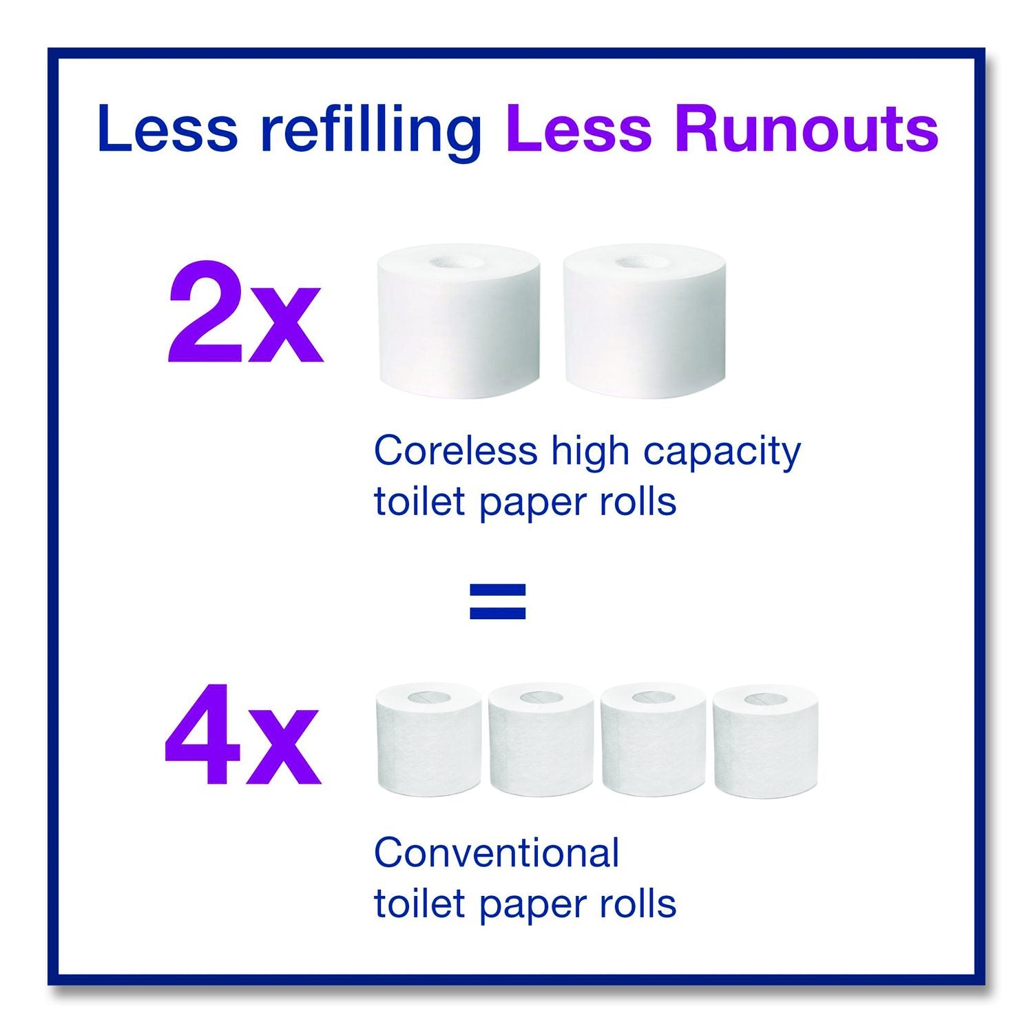 Optiserve Four-Roll Coreless Toilet Paper Dispenser, 12.6 X 6.85 X 12.71, Black