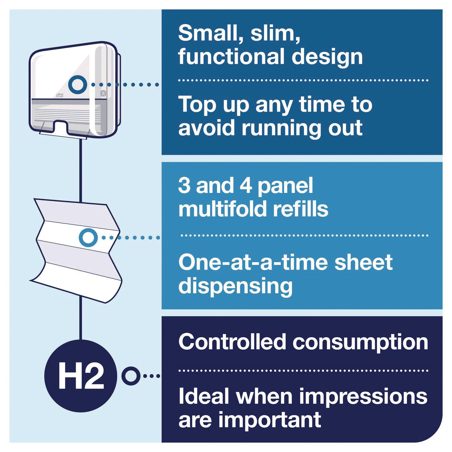 Xpress Mini Multifold Hand Towel Dispenser H2, 11.9 X 4 X 11.6, White
