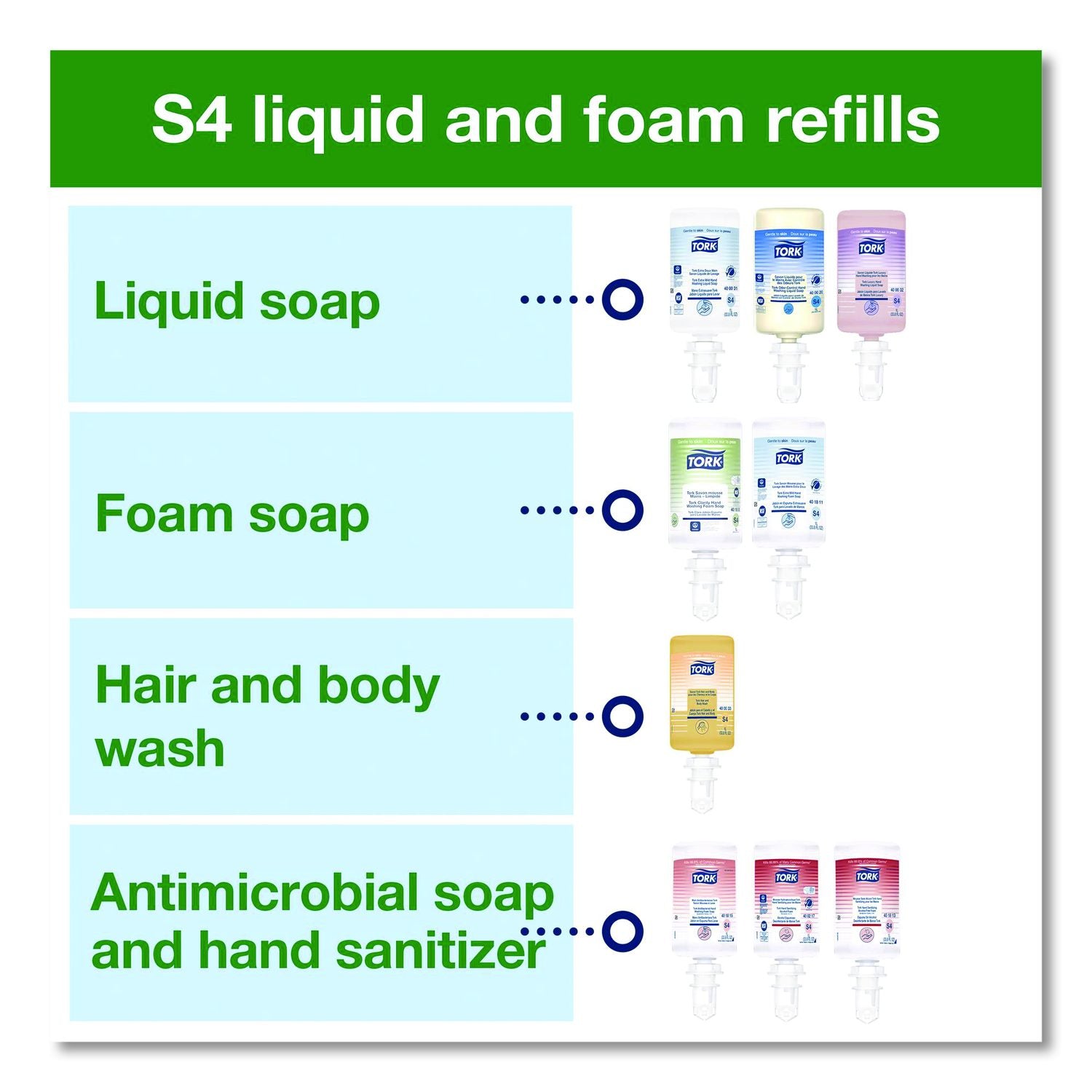 Soap And Sanitizer Dispenser S4, 1 L, 3.5 X 4 X 11, White, 6/Carton